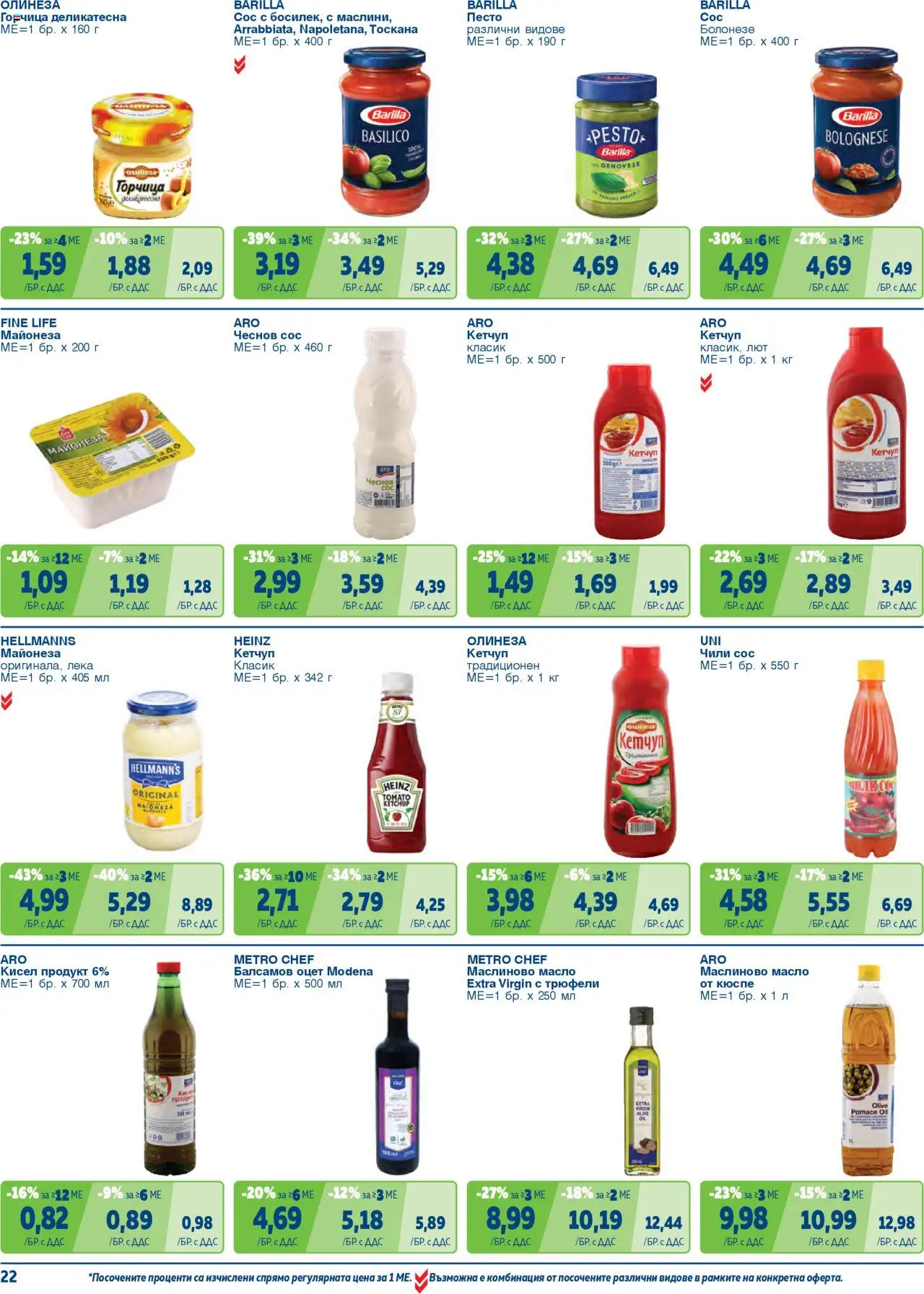 {H1} | Страница: 22 | Продукти: Майонеза, Масло, Чили, Песто
