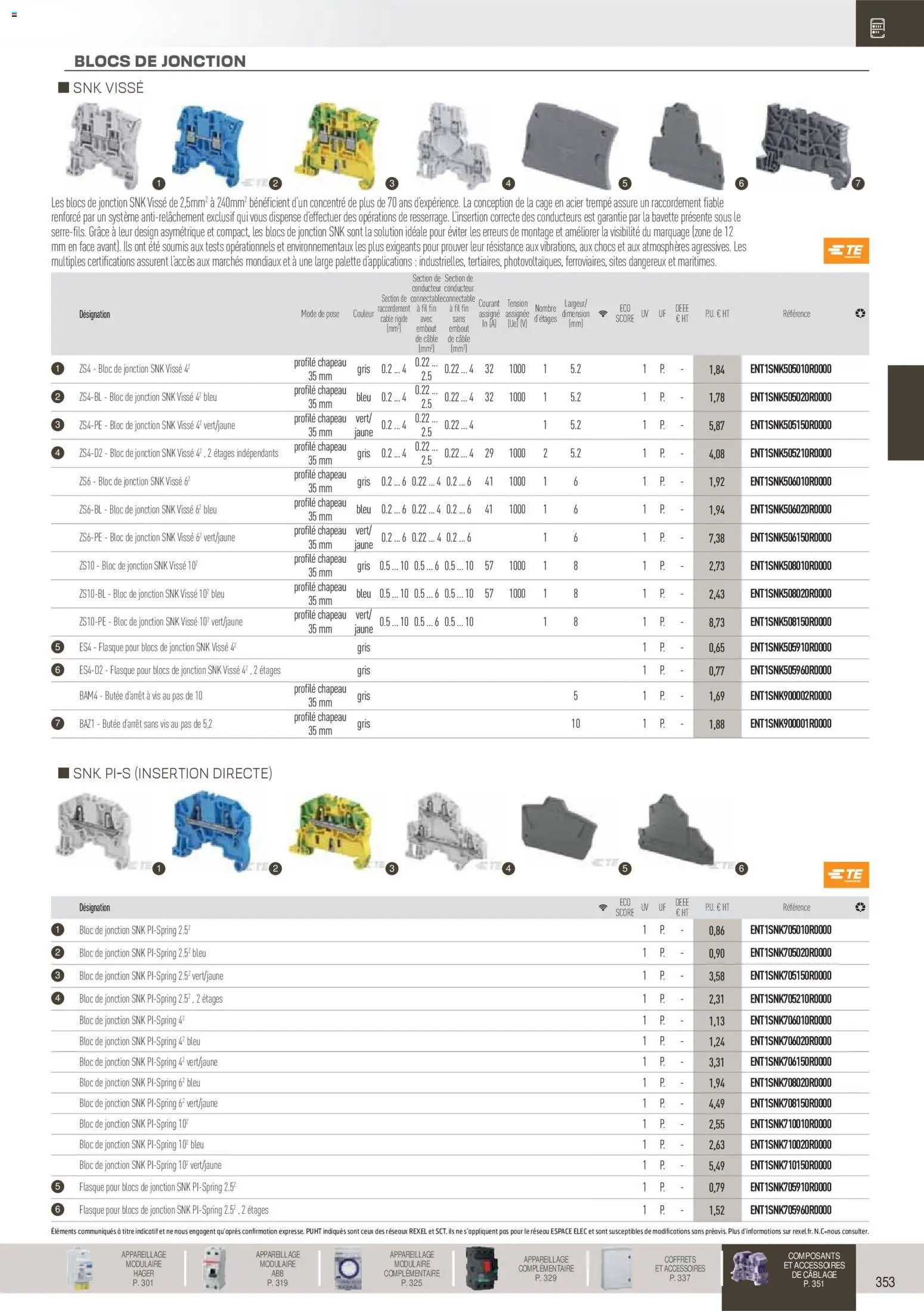{H1} | Page: 154 | Produits: Câble, Cage, Bavette, Chapeau