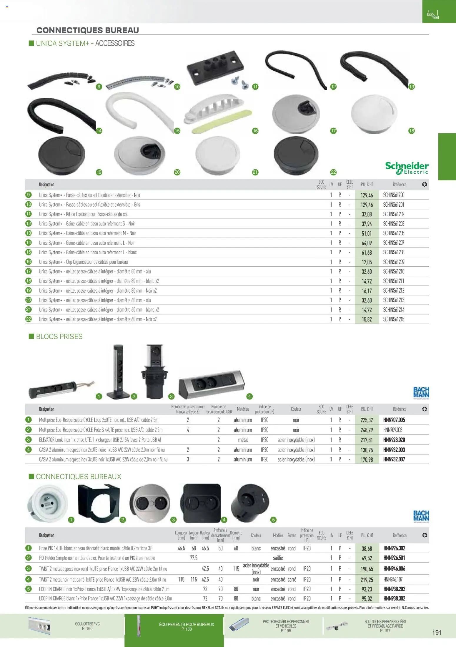 {H1} | Page: 97 | Produits: Meuble, Câble, Prises, Prise