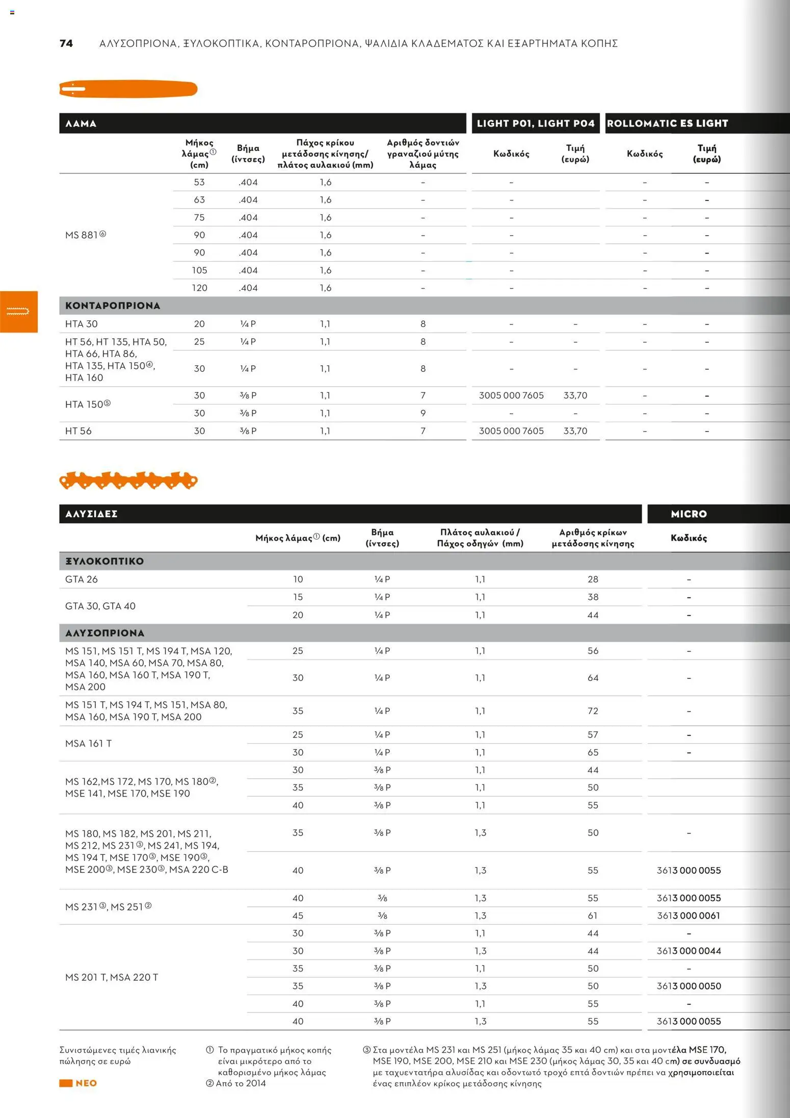 Stihl - Κατάλογος – σε ισχύ από 01/02/2026 | Σελίδα: 75