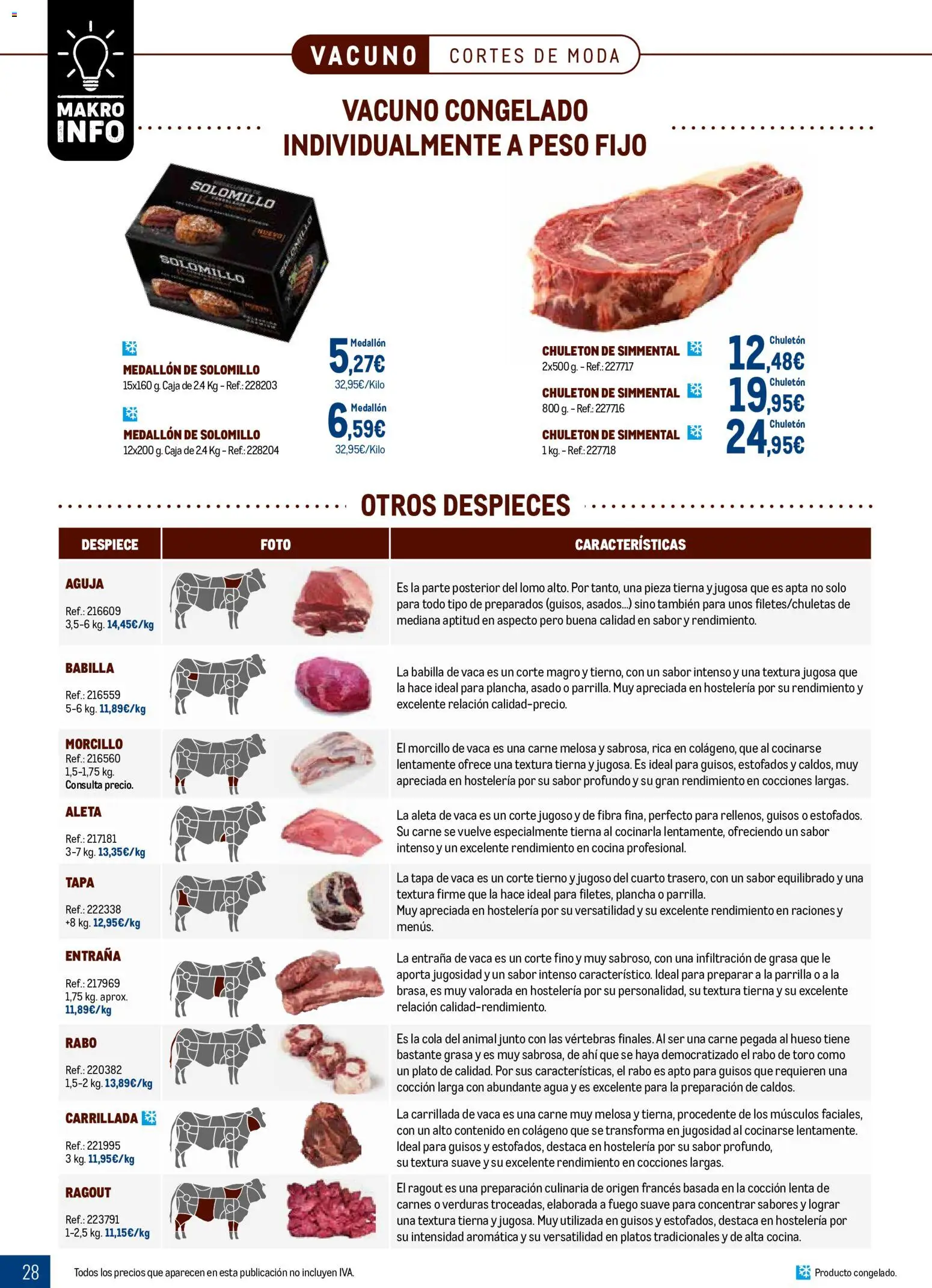 Makro Expertos en carnes │ válido desde el 07/09/2026 | Página: 28 | Productos: Lomo, Cocina, Parrilla, Agua