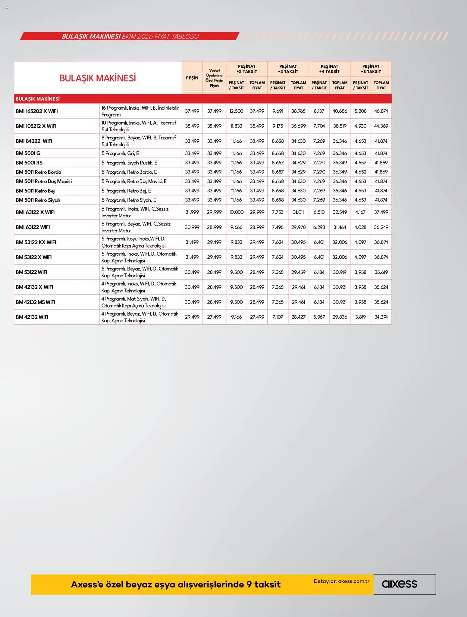 Vestel Katalog - 01 Ekim 2026 tarihinden itibaren geçerlidir | Sayfa: 21 | Ürünler: Duş, Bulaşık makinesi