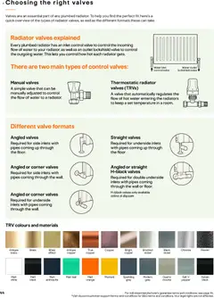 Preview of B&Q - Radiators valid from 18/03/2026 | Page: 89