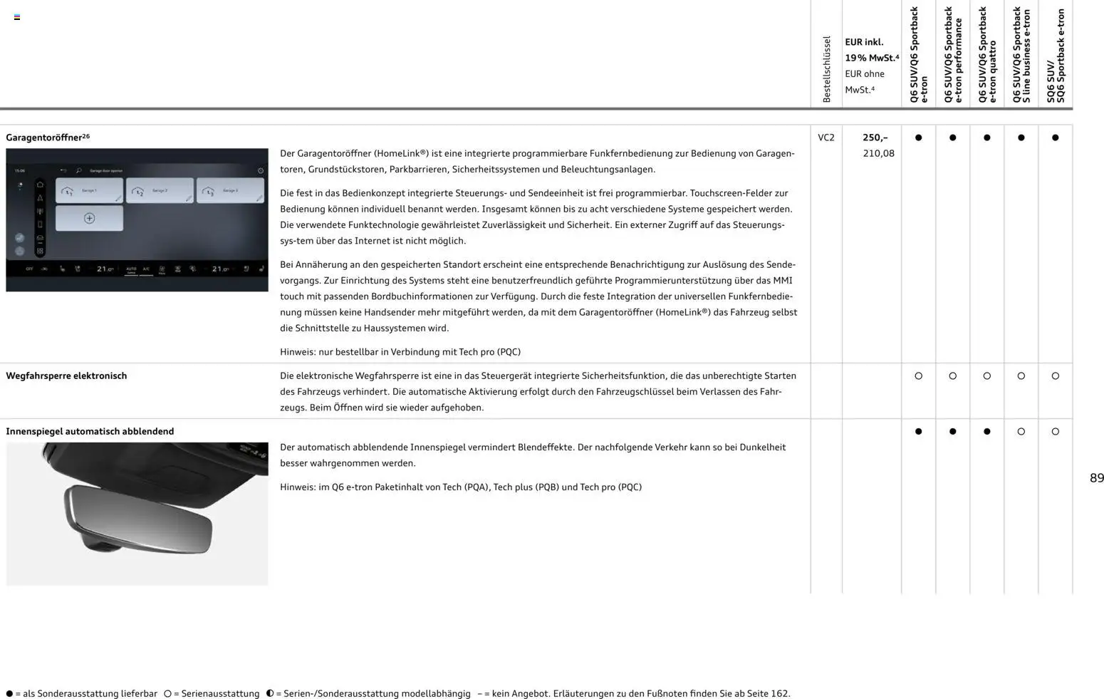 Audi Prospekt 	 – gültig ab 28.10.2025 | Seite: 89