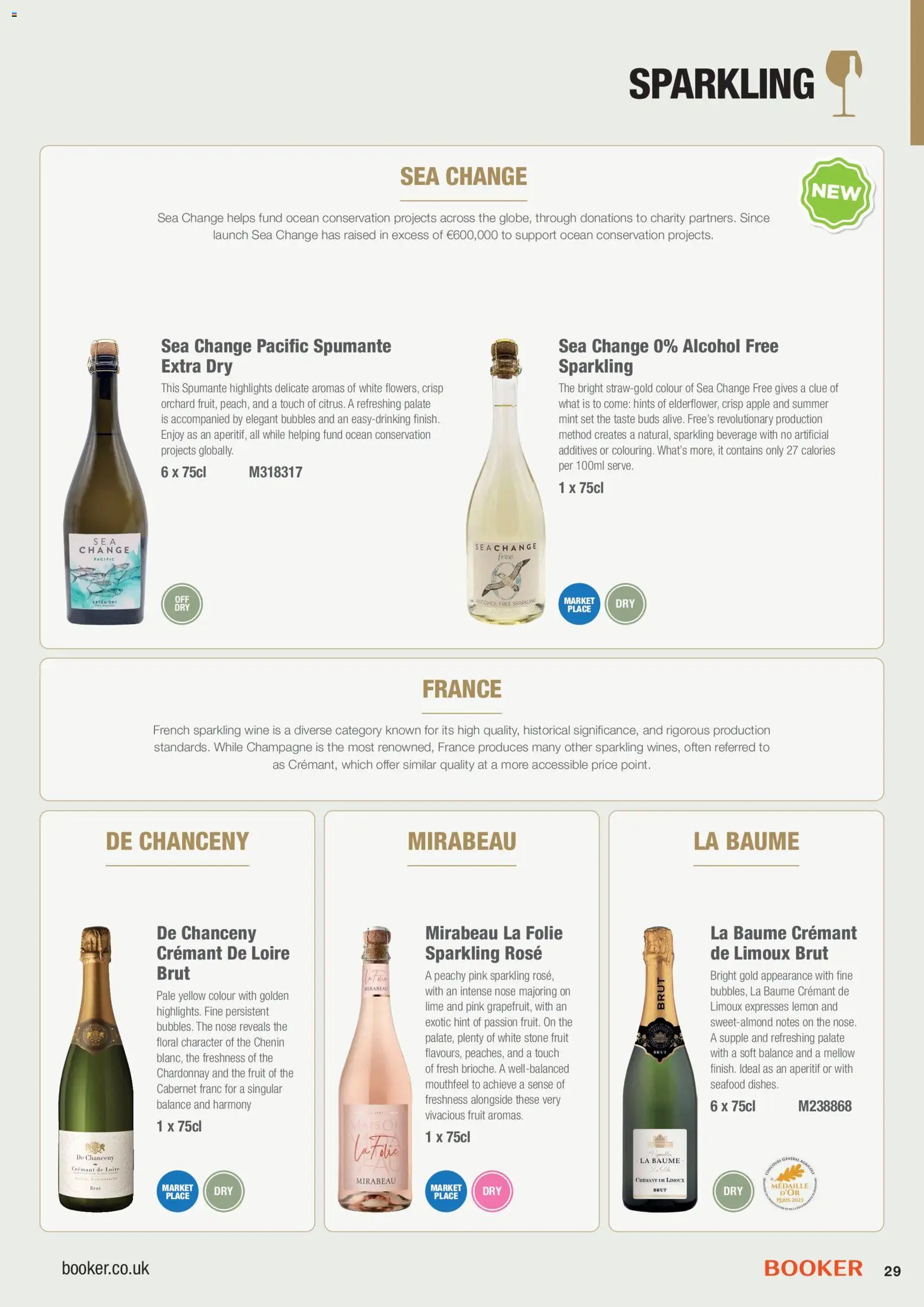 {H1} | Page: 29 | Products: Lime, Sparkling wine, Apple, Lemon