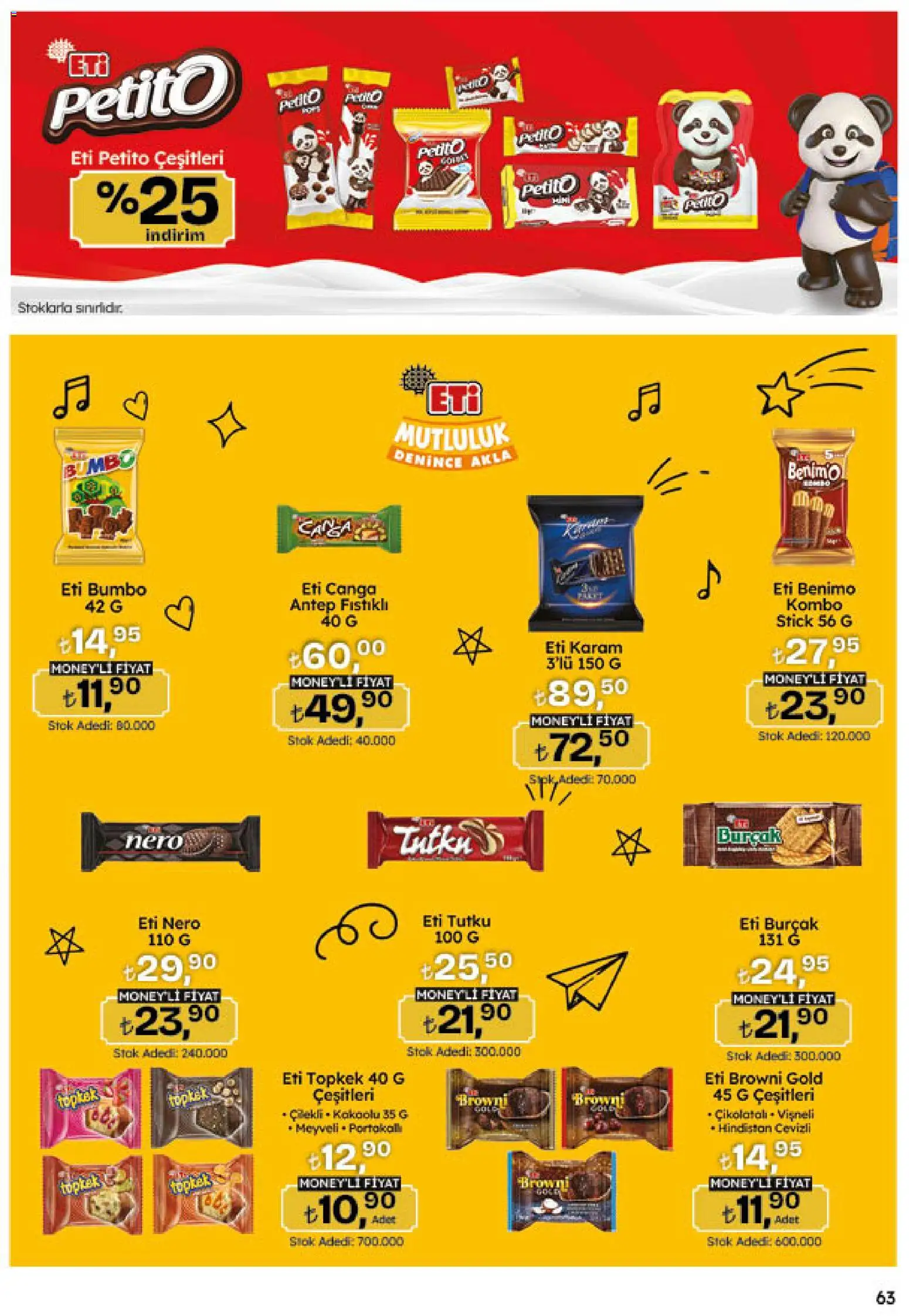 Migros Katalog - 5M Migroskop Dijital - 20 Ağustos 2026 tarihinden itibaren geçerlidir | Sayfa: 63