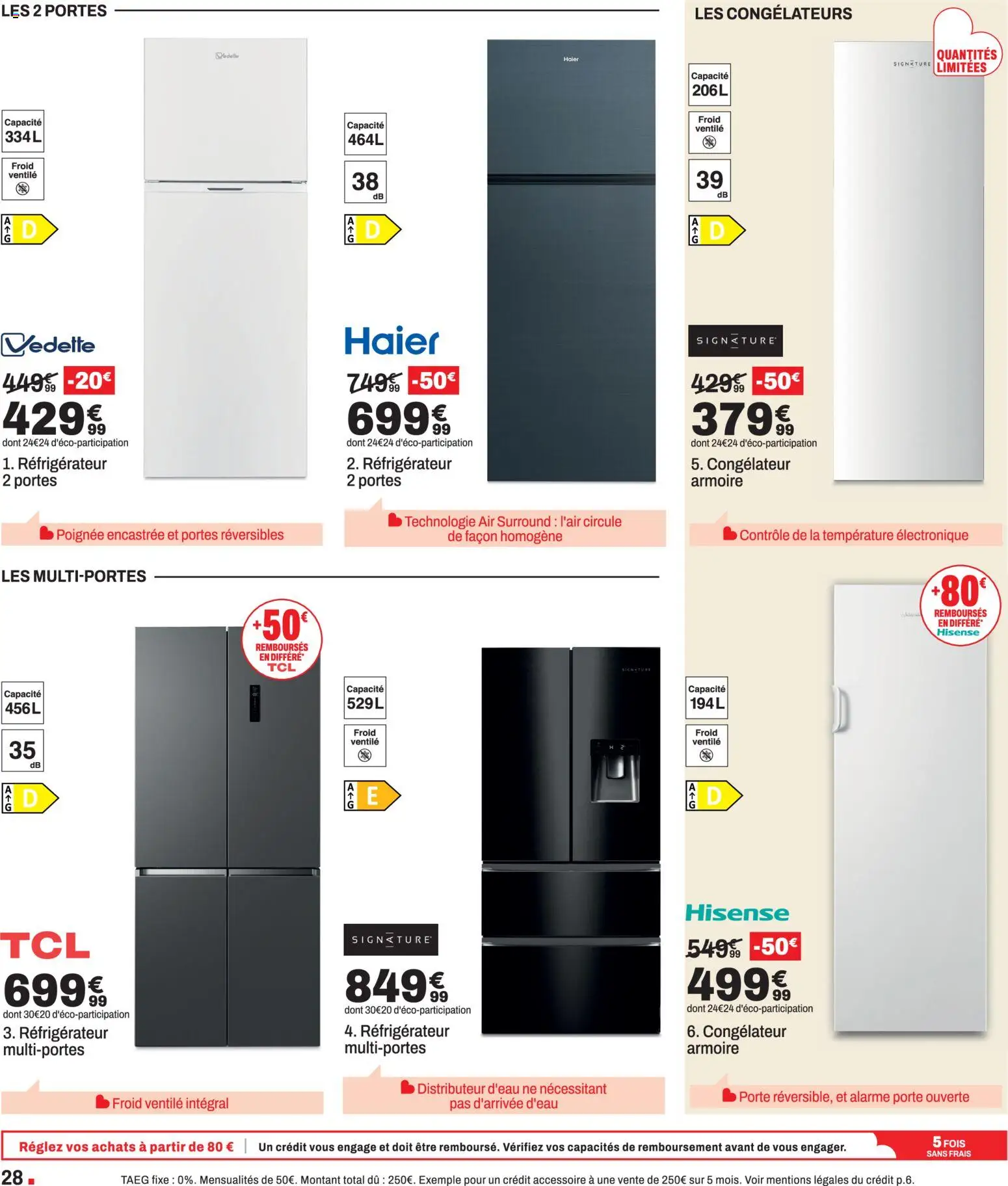 {H1} | Page: 28 | Produits: Réfrigérateur, Congélateur, Portes, Distributeur