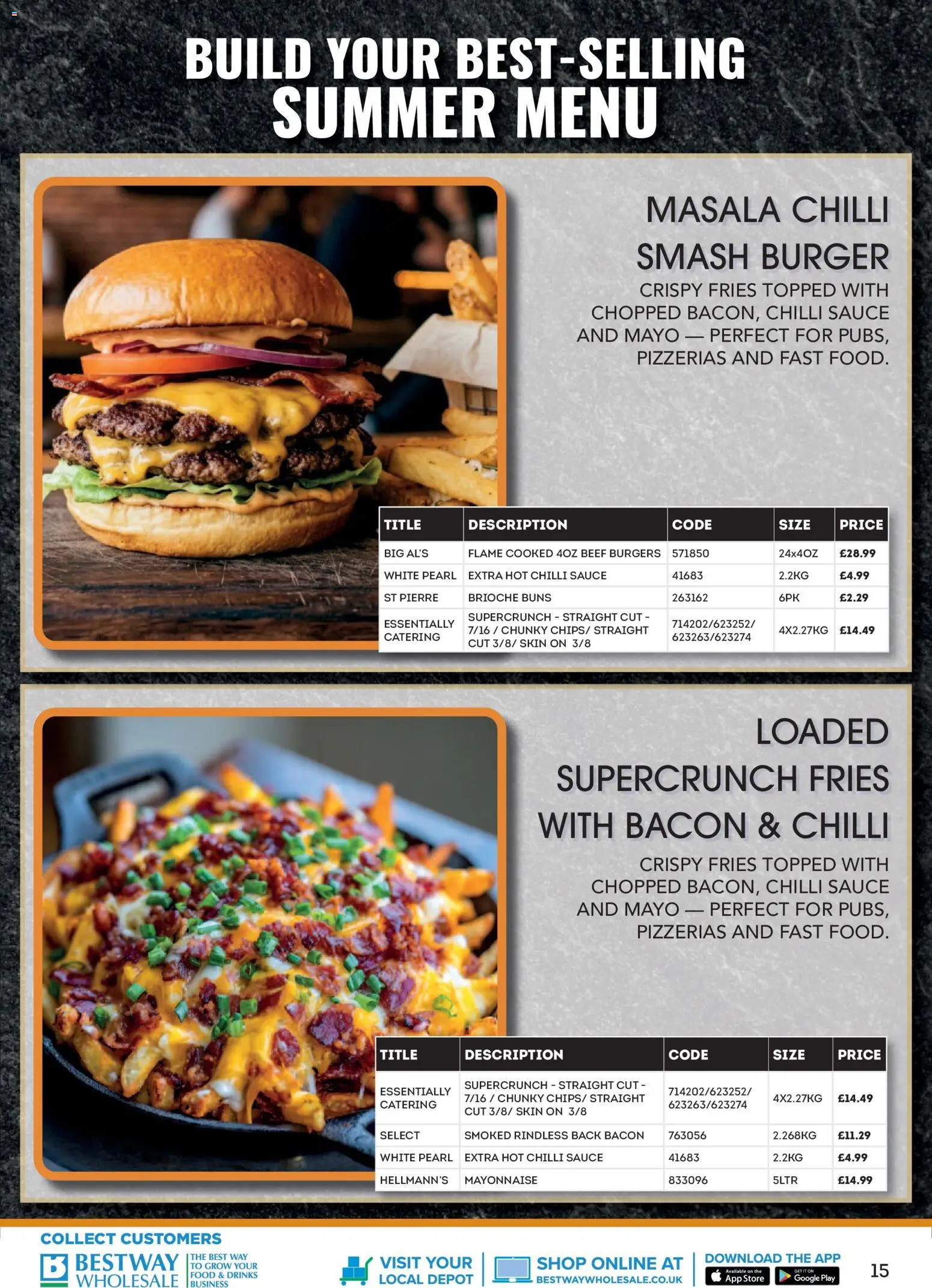 {H1} | Page: 15 | Products: Chilli, Burger, Beef, Bacon