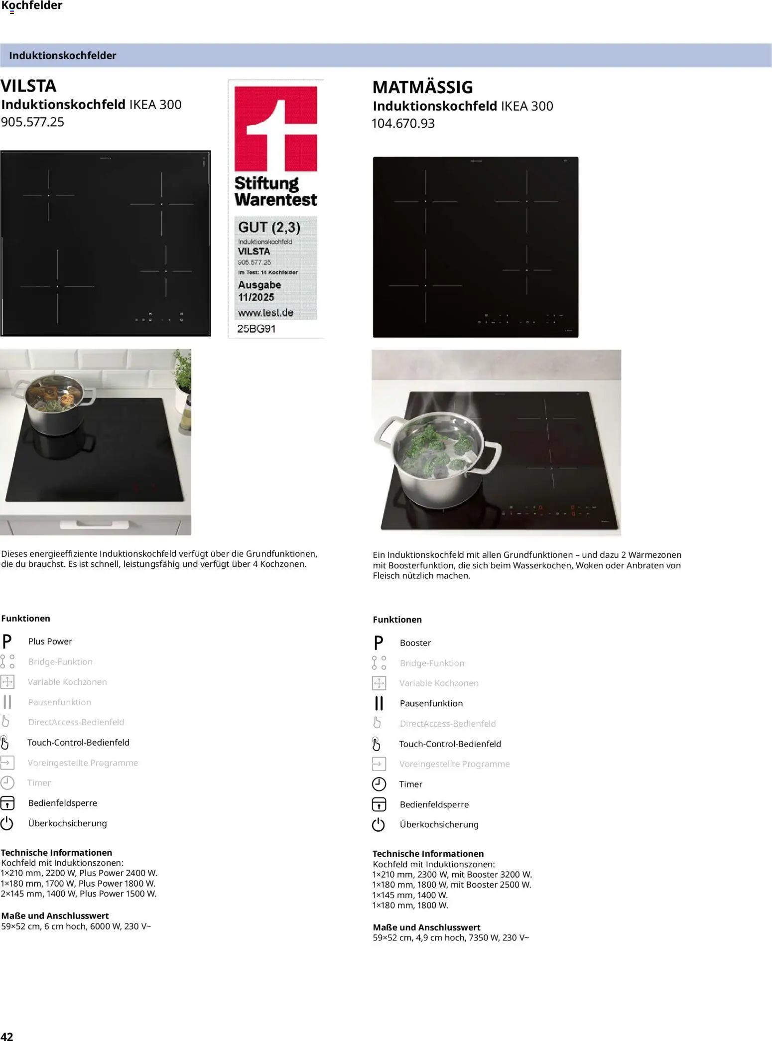 Ikea Elektrogeräte – gültig ab 02.01.2026 | Seite: 42 | Produkte: Kochfeld, Fleisch