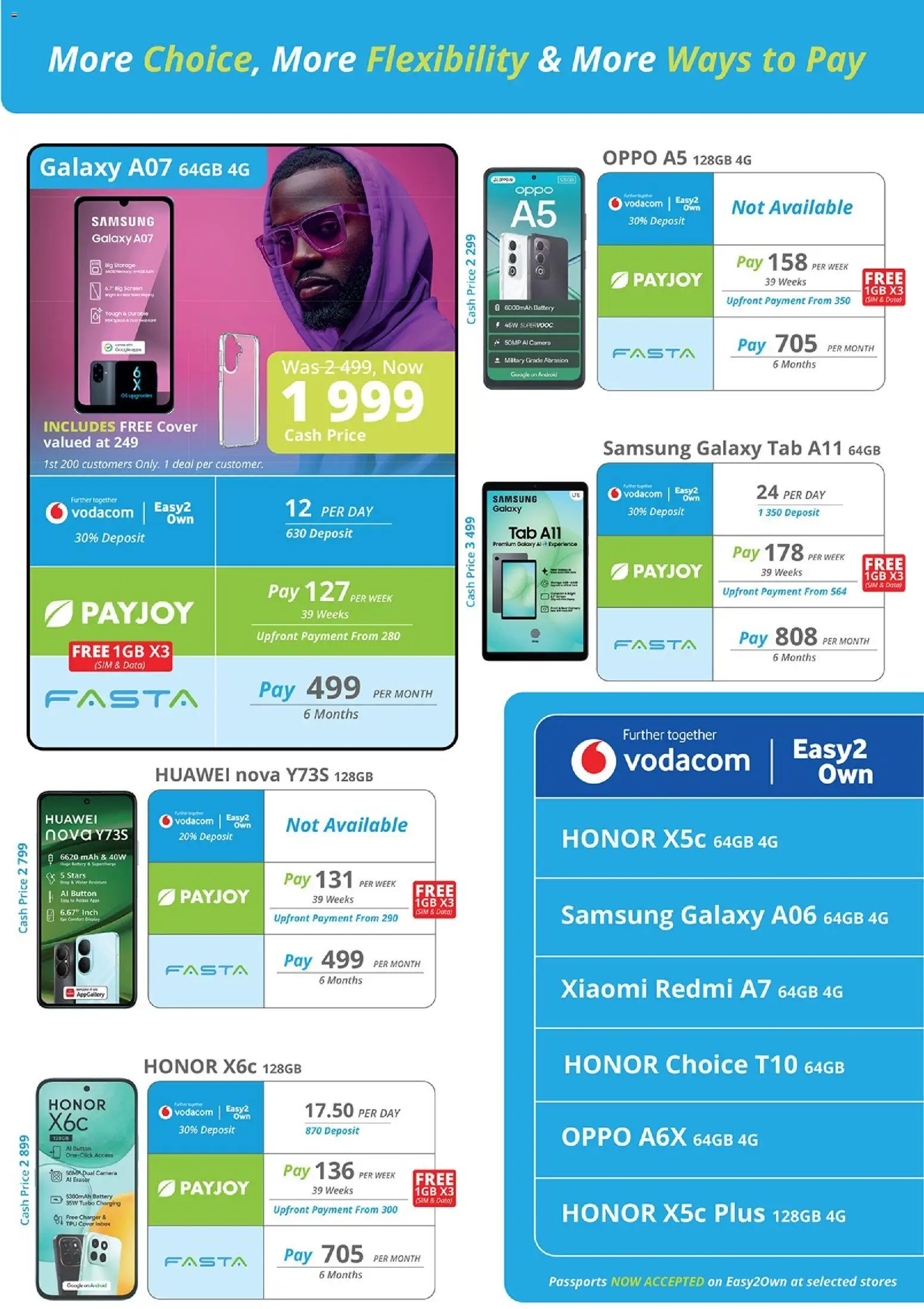 New Cellucity catalogue – valid from 07/08/2026 | Page: 8 | Products: Sim, Cover, Battery, Charger