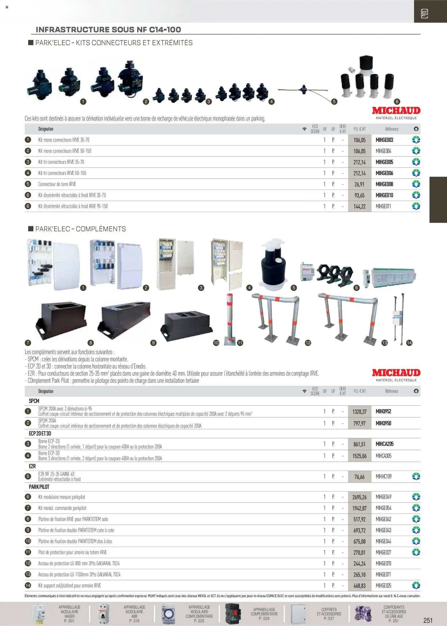 {H1} | Page: 52 | Produits: Connecteur, Armoire