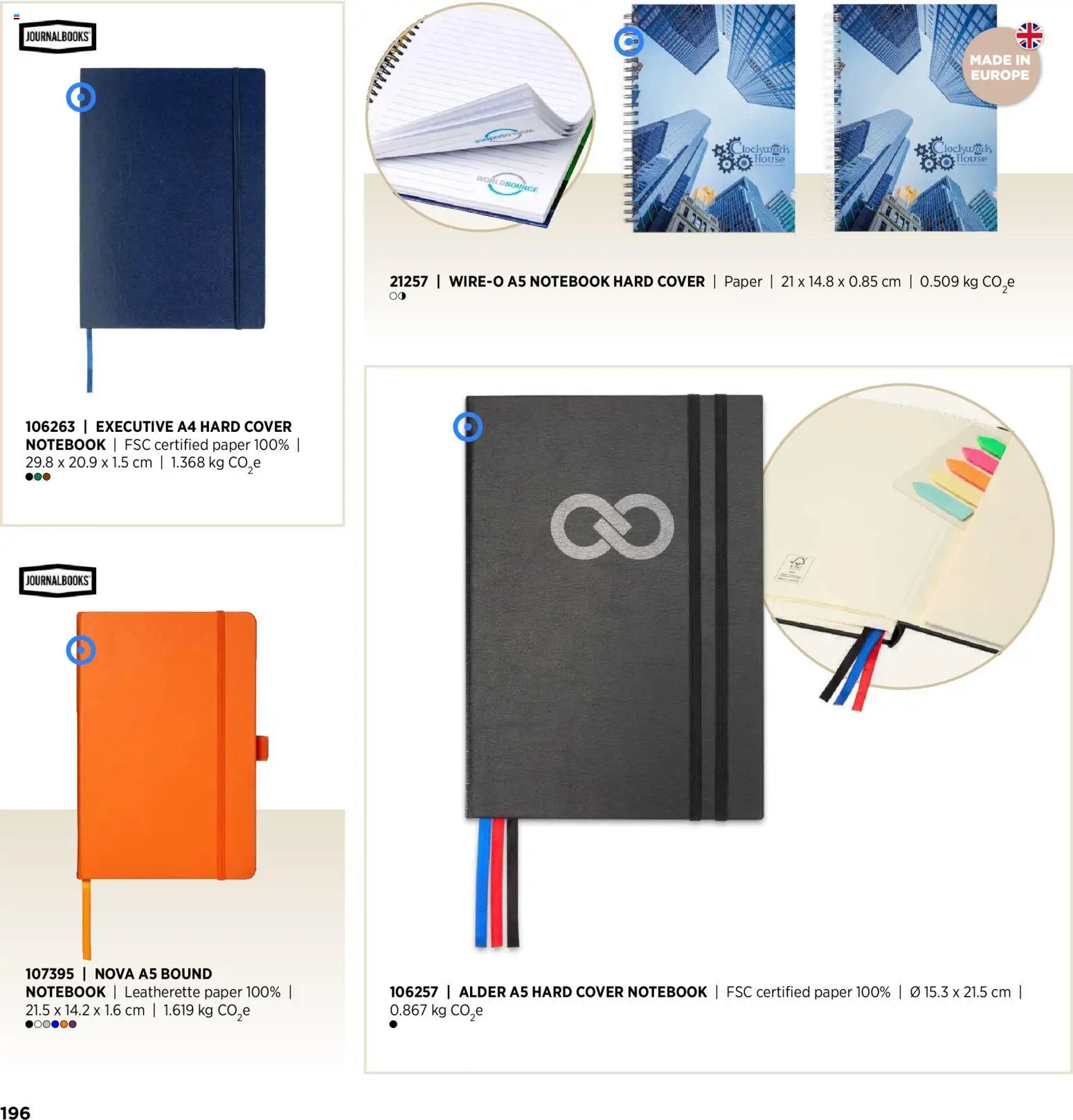 Sapo Giveaways Inspiration Guide – σε ισχύ από 14/01/2026 | Σελίδα: 196