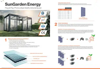 Bauhaus SunElements Gewächshäuser ab 25.05.2026 gültig | Seite: 5 | Produkte: Gewicht, Steckdose