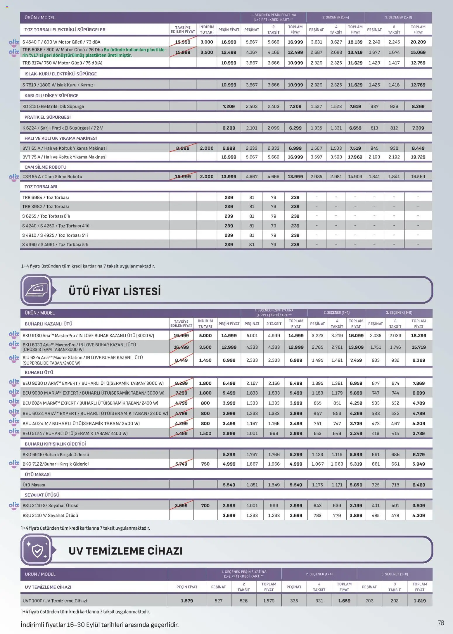 Arçelik Katalog - 16 Eylül 2026 tarihinden itibaren geçerlidir | Sayfa: 78