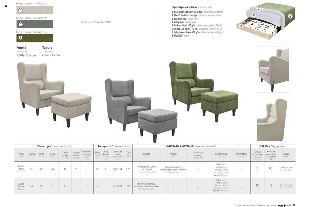 Matis katalog - važi od 01.01.2025 | Strana: 69 | Proizvode: Fotelja, Kutija, Tabure