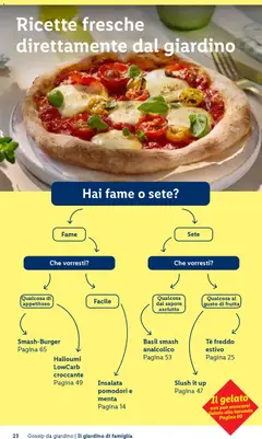 Anteprima del volantino Insalata pomodori e menta, Insalata pomodori e menta, see page 14 valido a partire dal 23.04.2026 | Pagina: 23 | Prodotti: Tè, Gelato, Pomodori, Lavanda