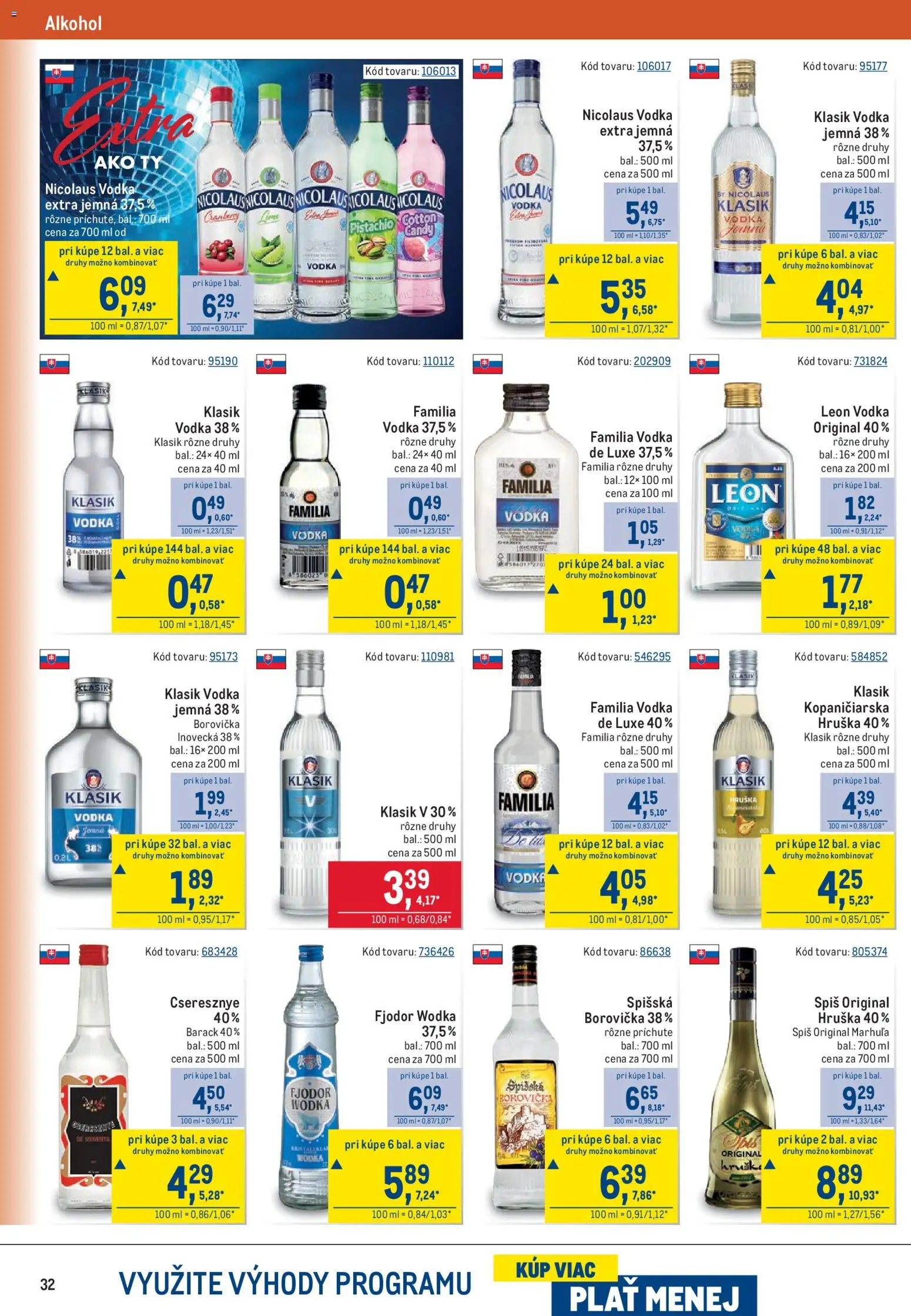 Nové Metro akcie – leták je platný od 07.10.2026 | Strana: 32 | Produkty: Borovička, Vodka, Alkohol, Nicolaus vodka