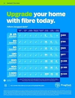 Telkom specials catalogue – valid from 01.04.2026 | Page: 50 | Products: Data, Router