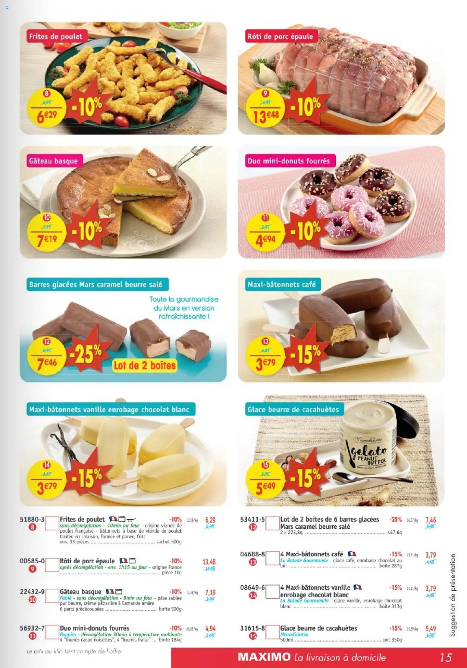 {H1} | Page: 15 | Produits: Frites, Beurre, Viande, Porc