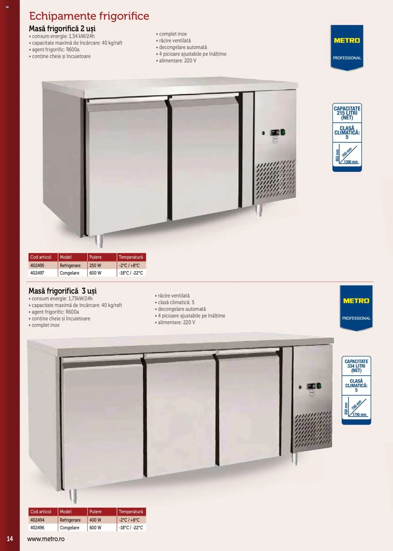 Noul catalog Metro – valabil de la 17.09.2025 | Pagină: 14 | Produse: Cheie, Masă