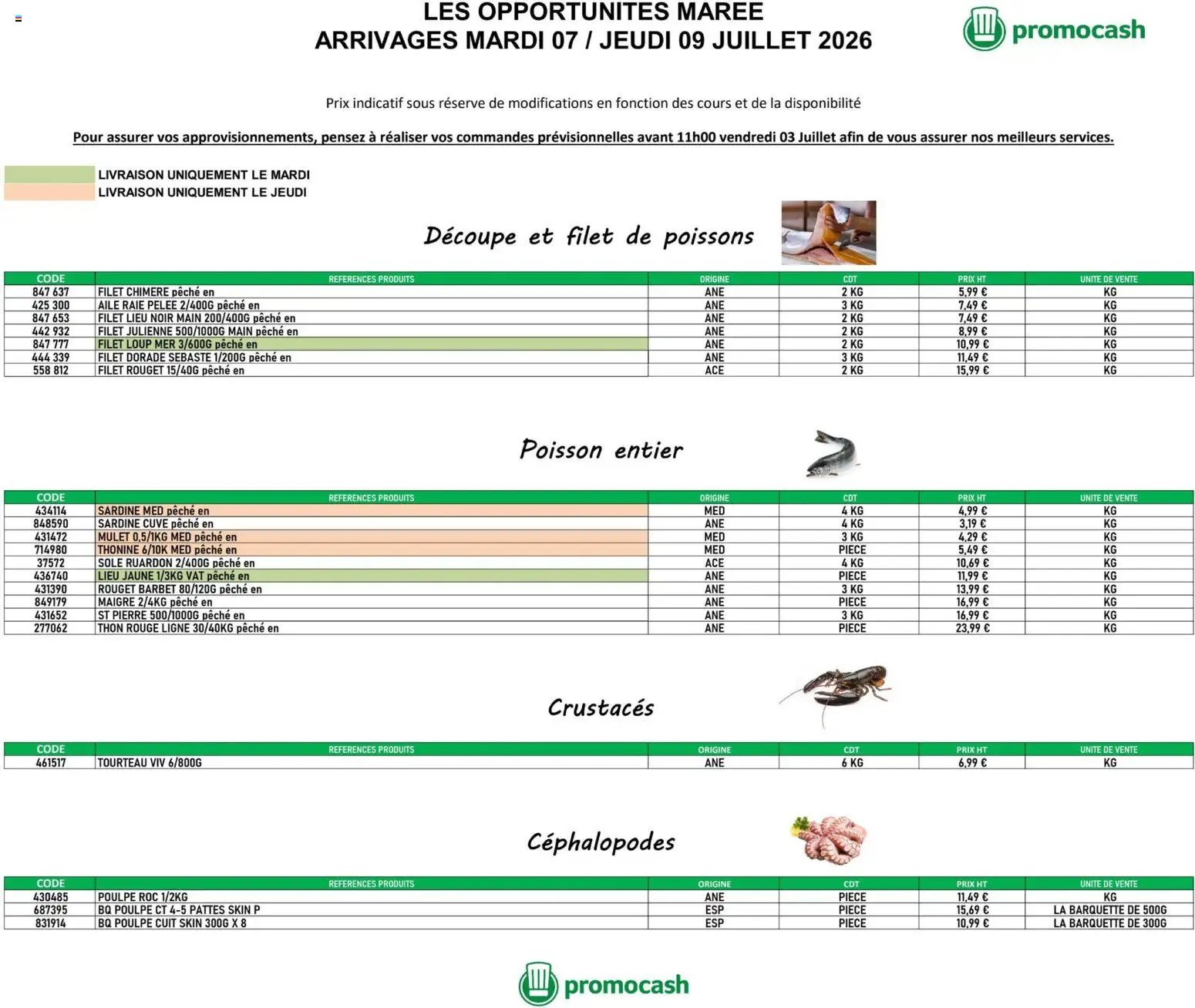 {H1} | Page: 1 | Produits: Pêche, Sardine, Thon, Poisson