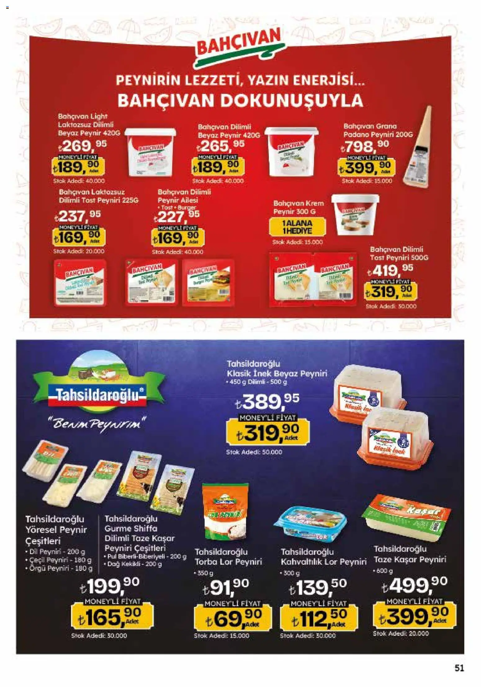 Migros Katalog - 5M Migroskop Dijital - 18.06.2026 tarihinden itibaren geçerlidir | Sayfa: 51