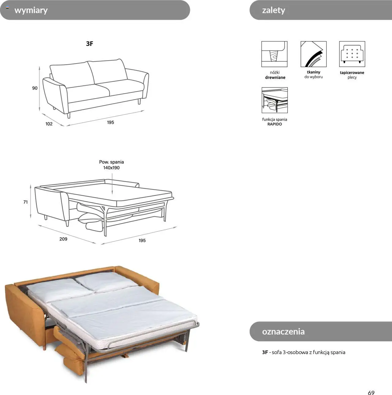 Black Red White Gazetka - Katalog mebli wypoczynkowych MAOS od 27.08.2024 | Strona: 69 | Produkty: Sofa