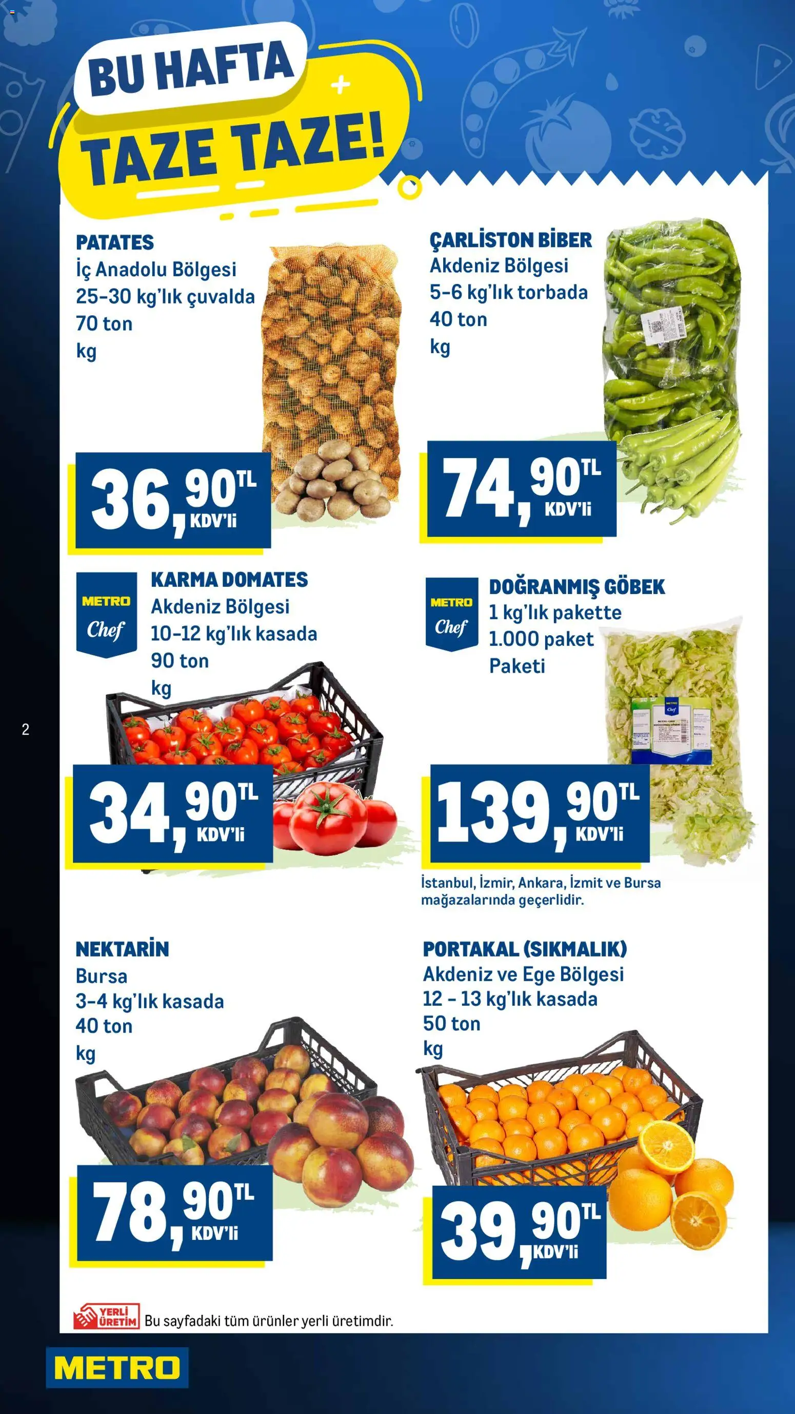 Metro Katalog - 22 Temmuz 2026 tarihinden itibaren geçerlidir | Sayfa: 2