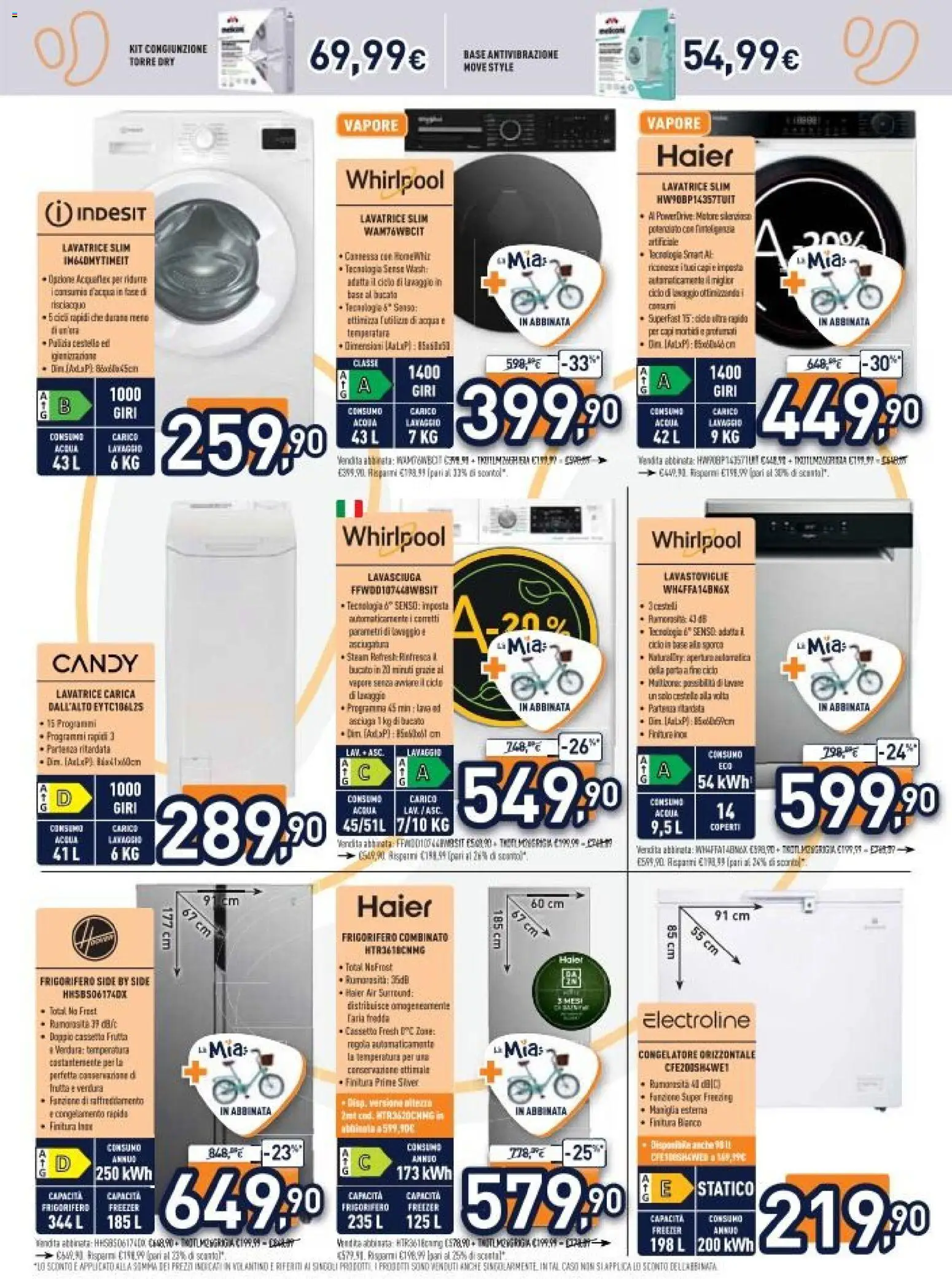 Volantino Unieuro del 29.05.2026 | Pagina: 25 | Prodotti: Frutta, Freezer, Lavatrice, Lavastoviglie