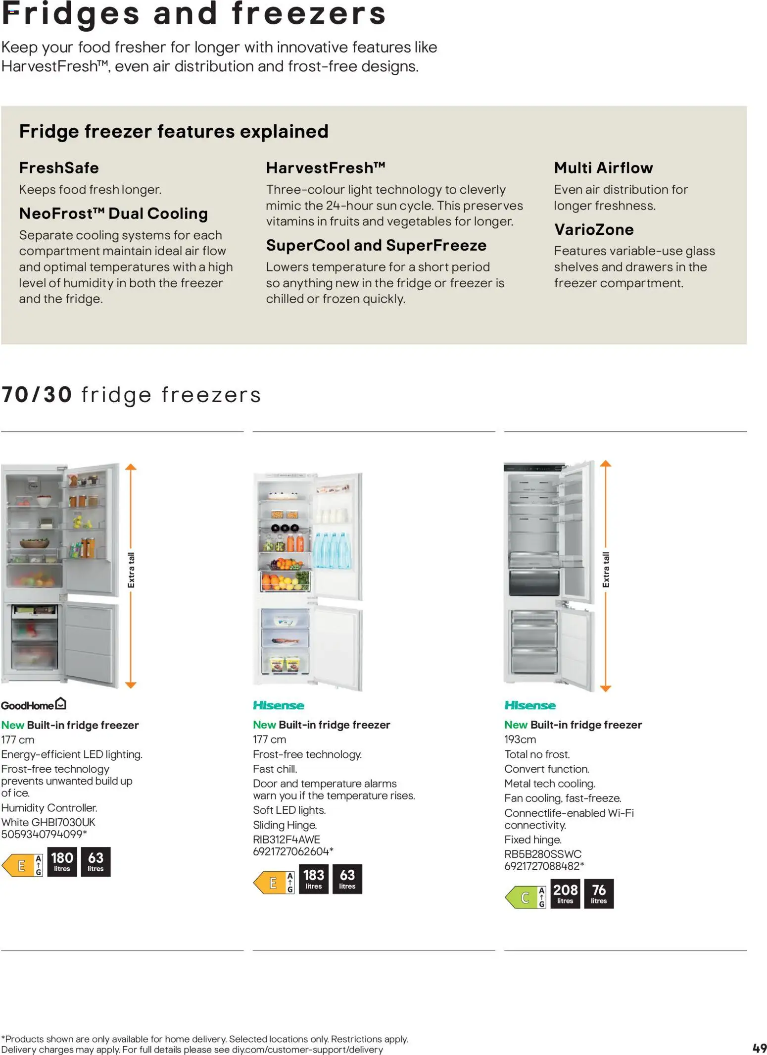 {H1} | Page: 49 | Products: Drawers, Door, Freezer, Fan