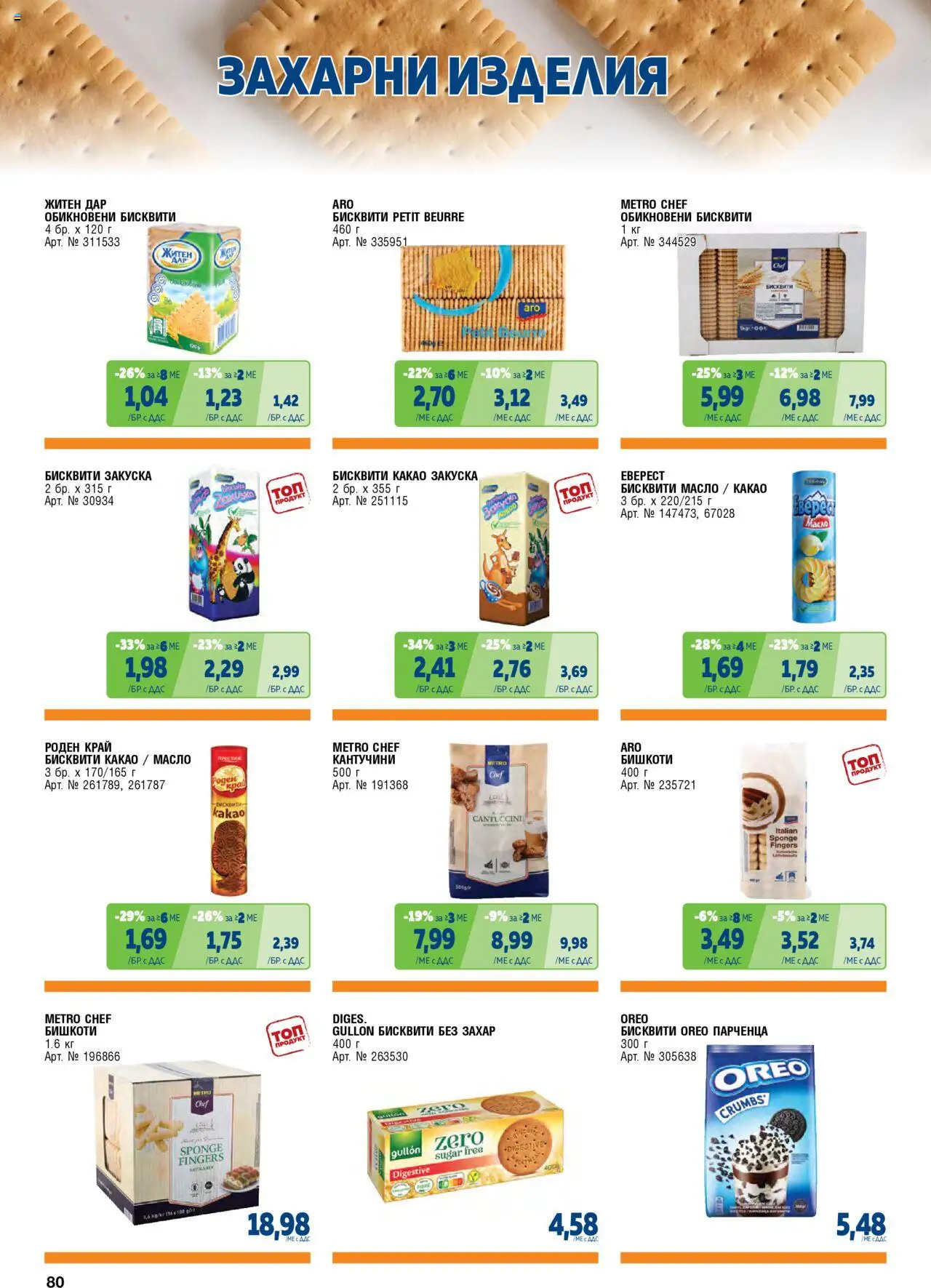 {H1} | Страница: 80 | Продукти: Масло, Захар, Бисквити, Бишкоти