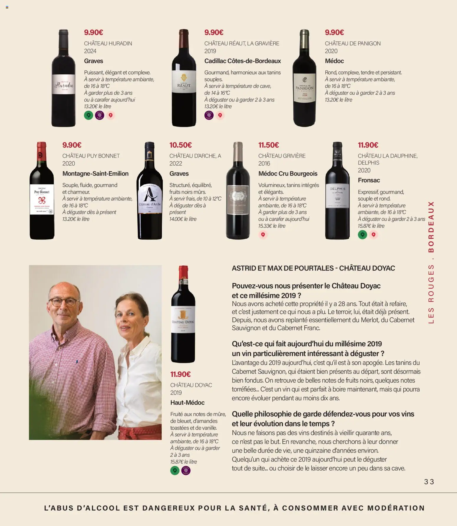 {H1} | Page: 33 | Produits: Bonnet, Mais, Fruits, Vin