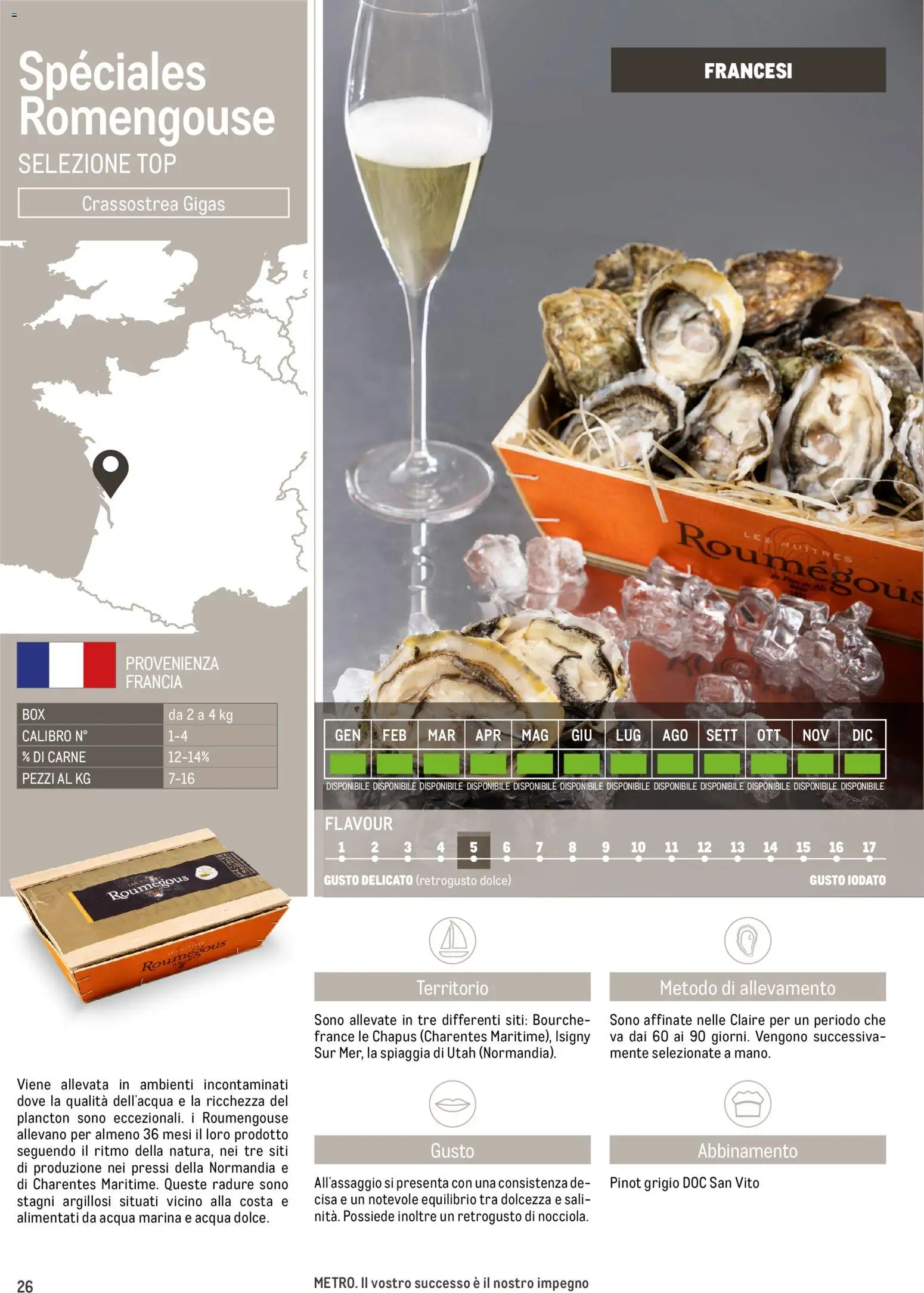 Volantino Metro del 13/06/2025 | Pagina: 26 | Prodotti: Acqua, Top, Dolcezza, Carne