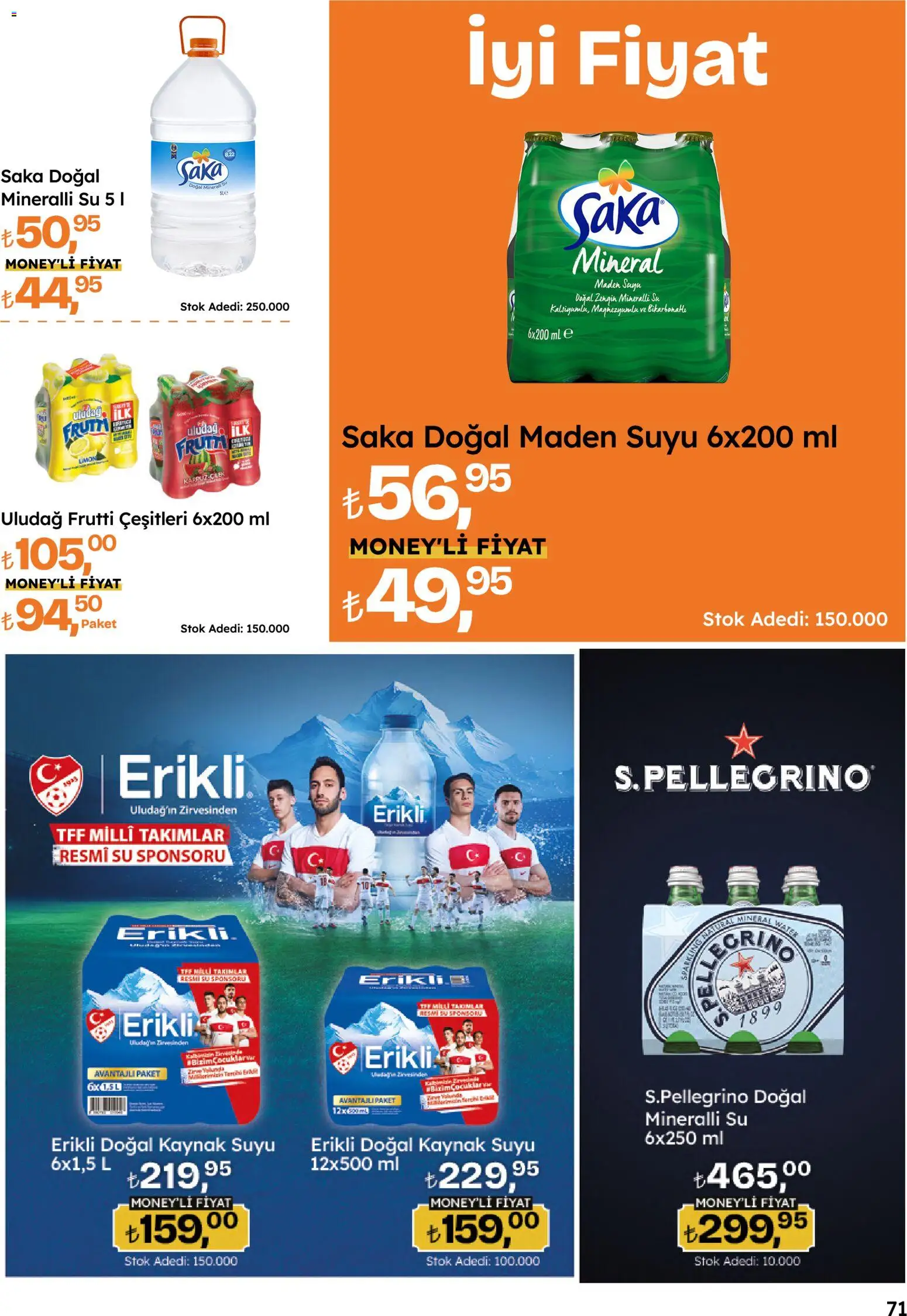 Migros Katalog - Migroskop - 14.05.2026 tarihinden itibaren geçerlidir | Sayfa: 71