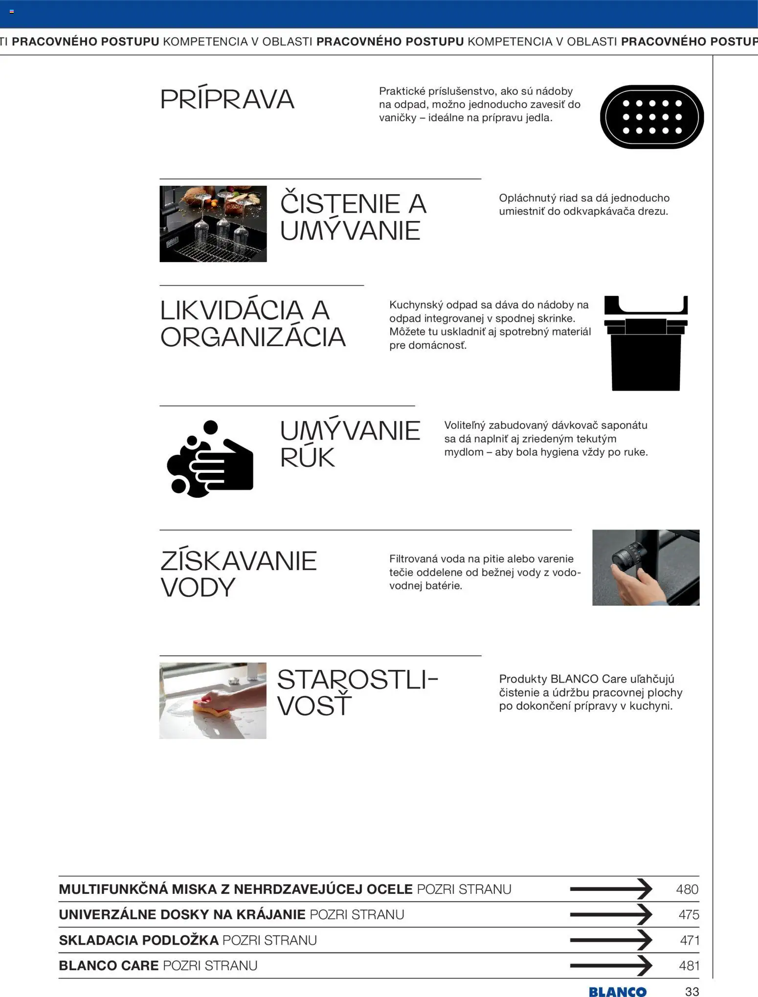 Nové Blanco akcie – leták je platný od 04.02.2026 | Strana: 35 | Produkty: Riad, Voda