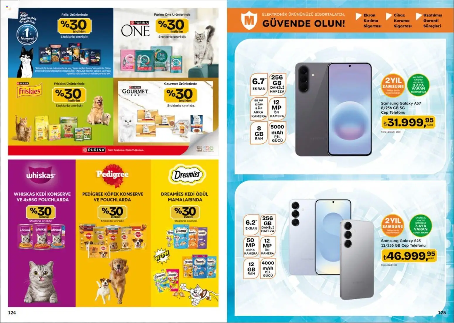 Migros Katalog - Migroskop - 22 Ekim 2026 tarihinden itibaren geçerlidir | Sayfa: 63
