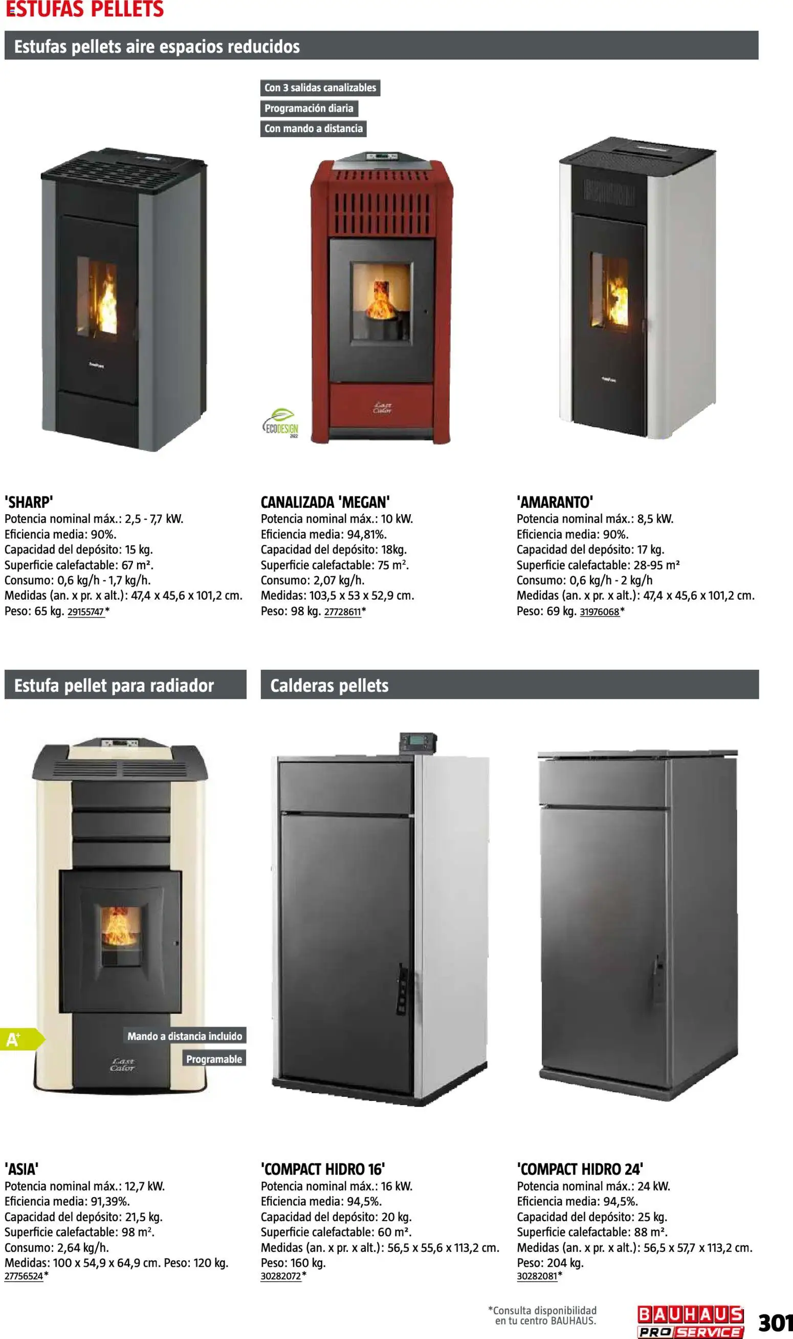 Bauhaus ProService │ válido desde el 11/05/2026 | Página: 301 | Productos: Peso, Radiador