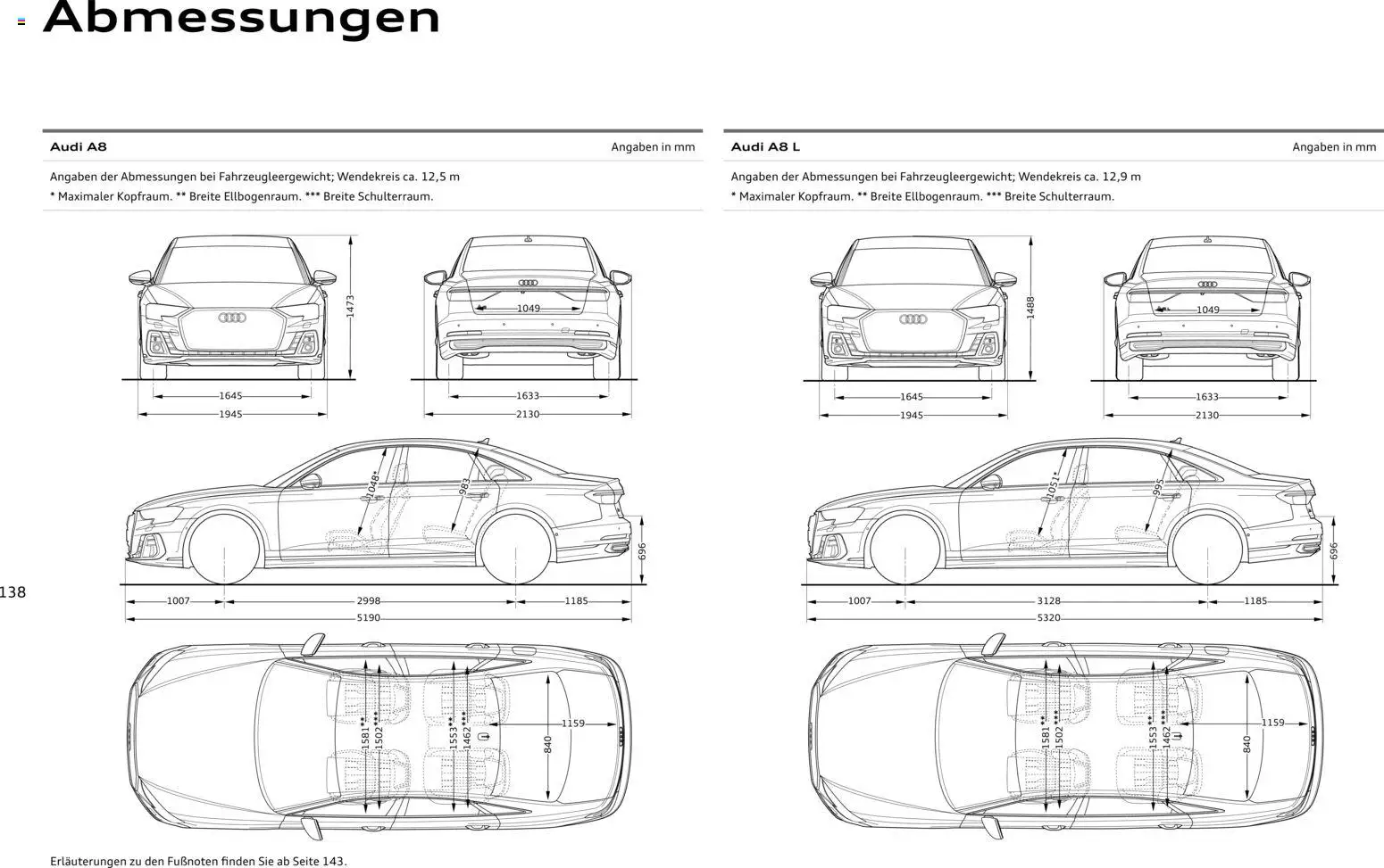 Audi A8 – gültig ab 28.10.2025 | Seite: 138 | Produkte: Kaffeemaschine, Kaffee