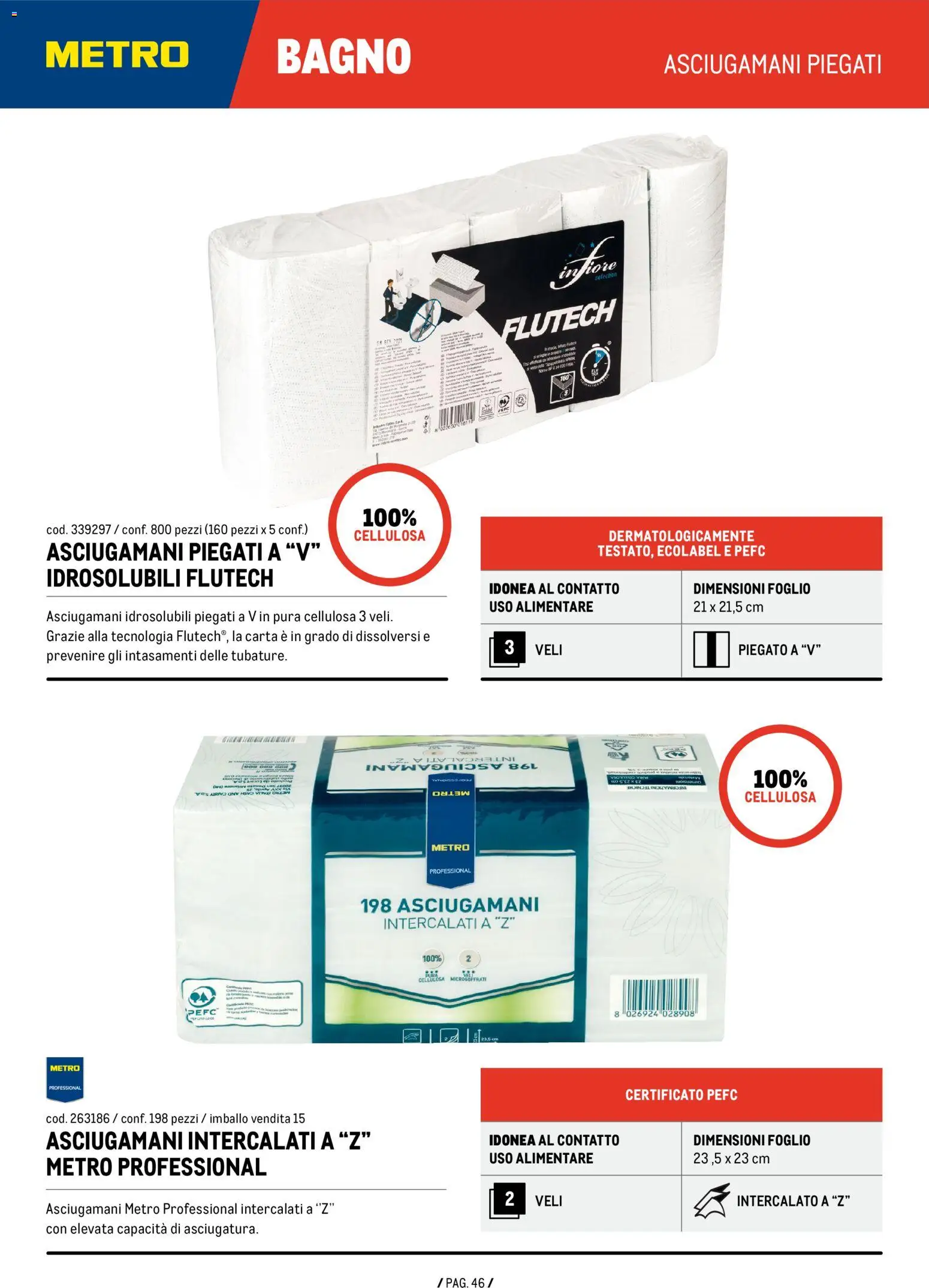 Volantino Metro del 04.06.2026 | Pagina: 46 | Prodotti: Bagno