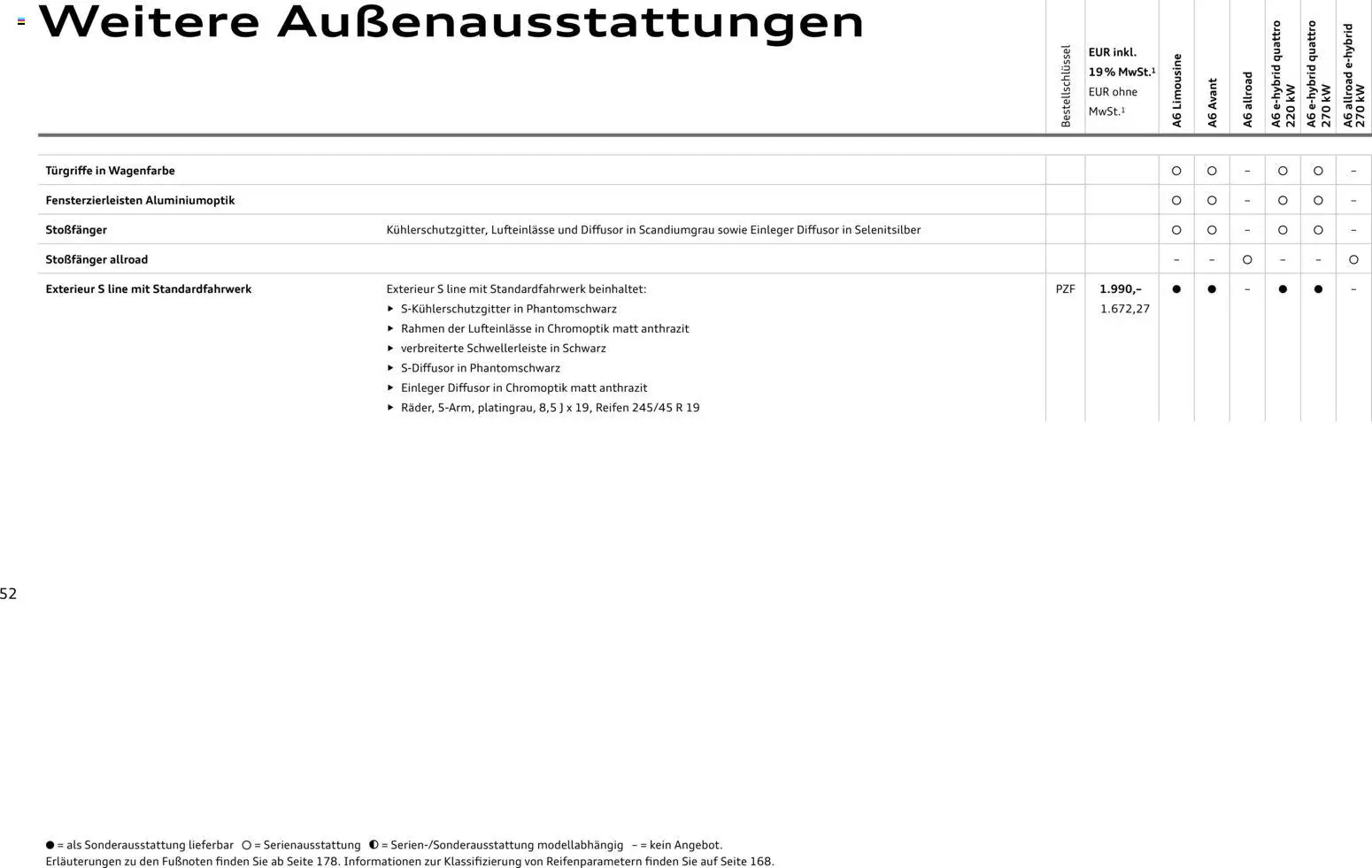 Audi A6 – gültig ab 28.10.2025 | Seite: 52