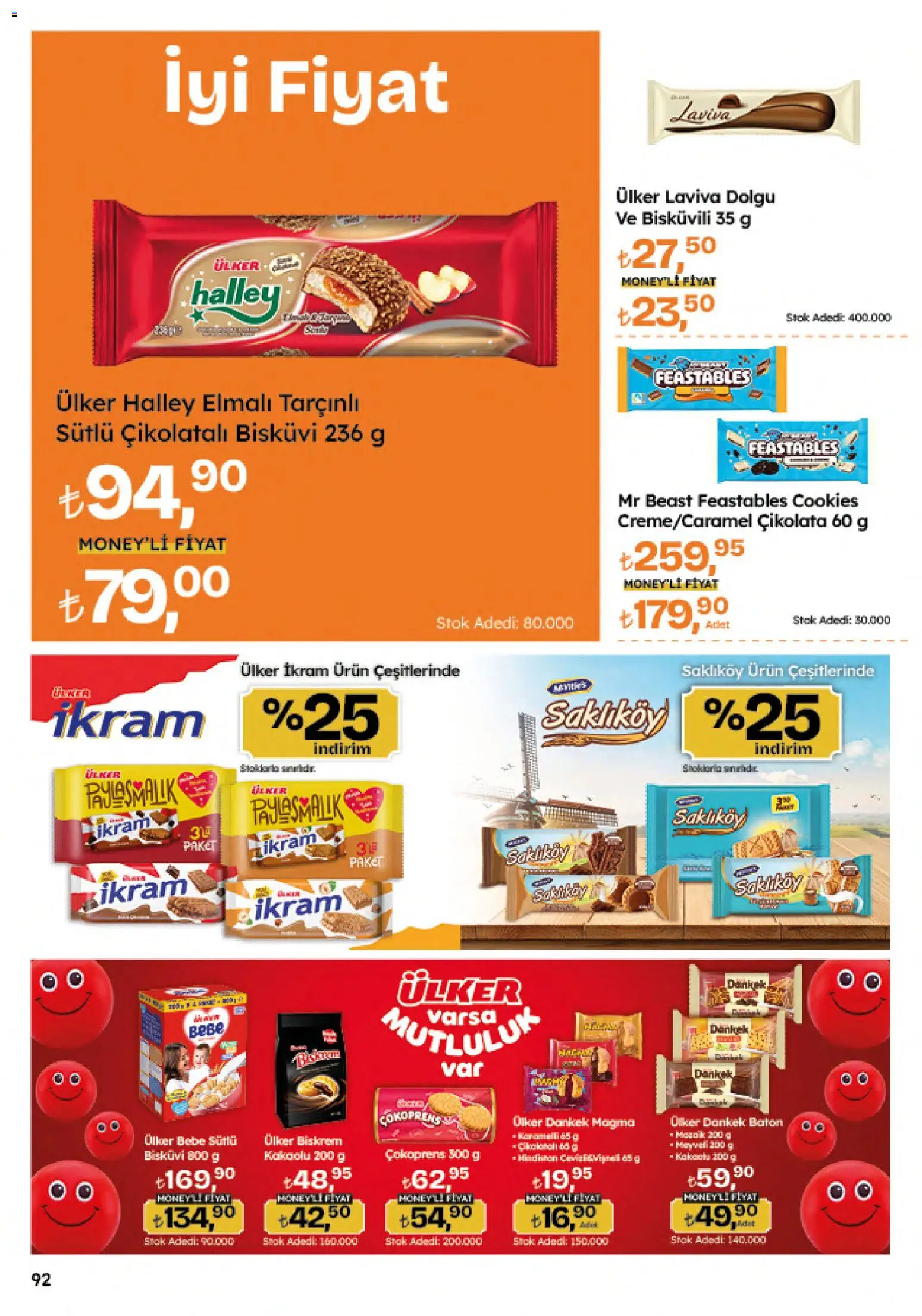 Migros Katalog - 5M Migroskop Dijital - 04.06.2026 tarihinden itibaren geçerlidir | Sayfa: 92 | Ürünler: Çikolata, Bisküvi