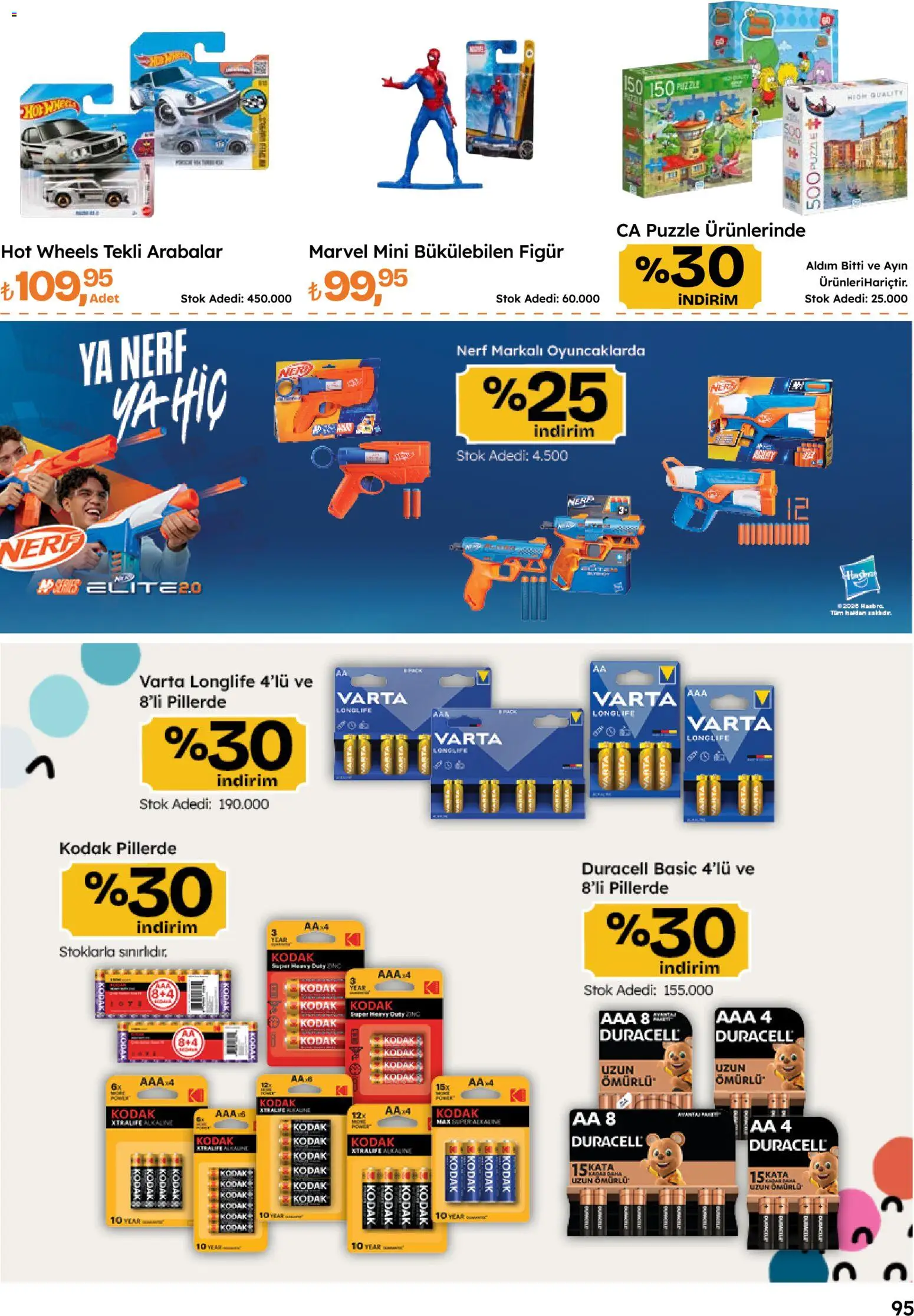Migros Katalog - 5M Migroskop Dijital - 10 Eylül 2026 tarihinden itibaren geçerlidir | Sayfa: 95