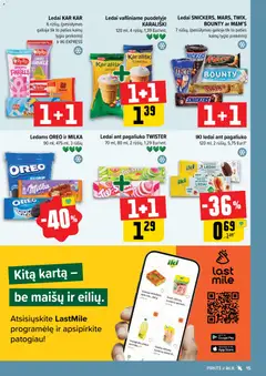 IKI leidinys galioja nuo 2026.07.27 | Puslapis: 15