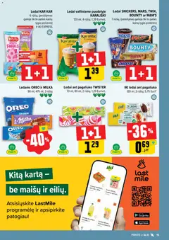IKI leidinys galioja nuo 2026.07.27 | Puslapis: 15