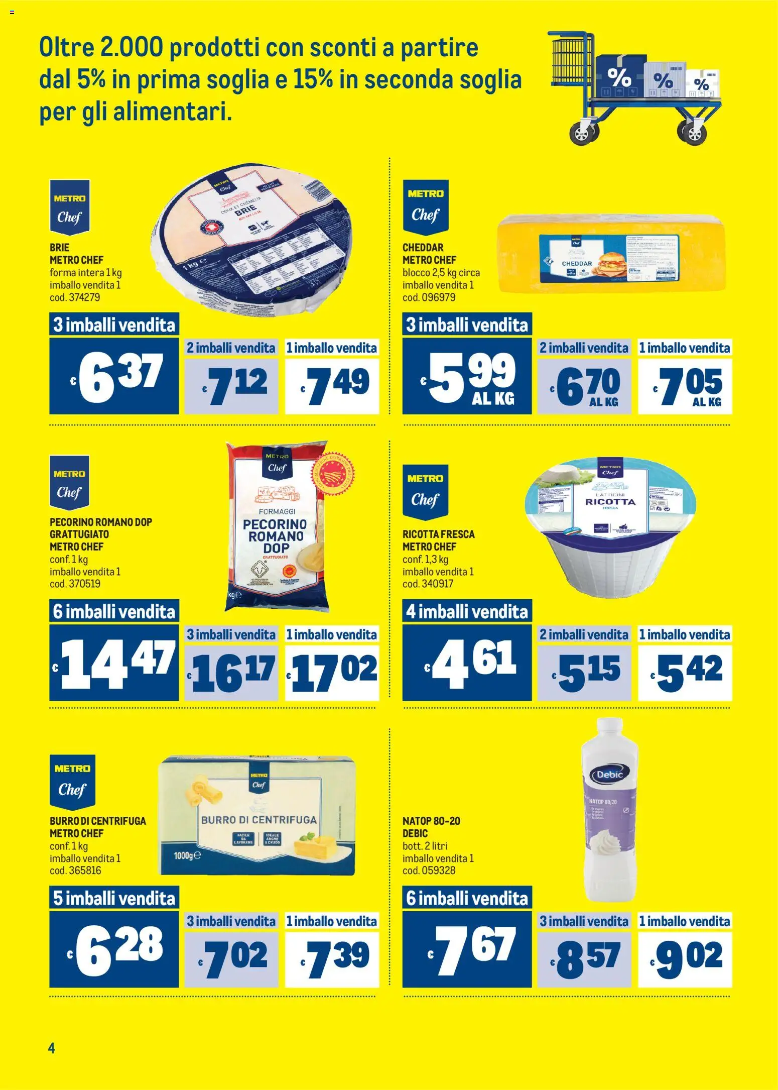 Volantino Metro del 13/08/2026 | Pagina: 4 | Prodotti: Centrifuga, Burro, Ricotta, Pecorino Romano