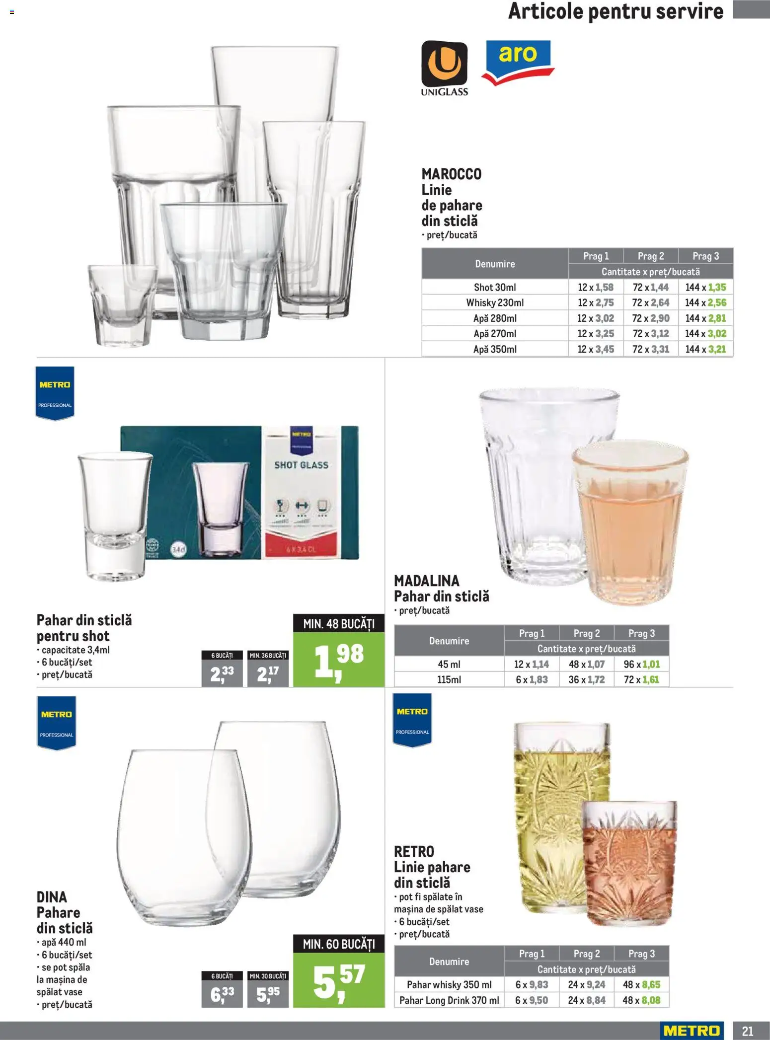 Noul catalog Metro – valabil de la 01.10.2026 | Pagină: 21 | Produse: Mașină De Spălat Vase, Pahare, Vase, Apă