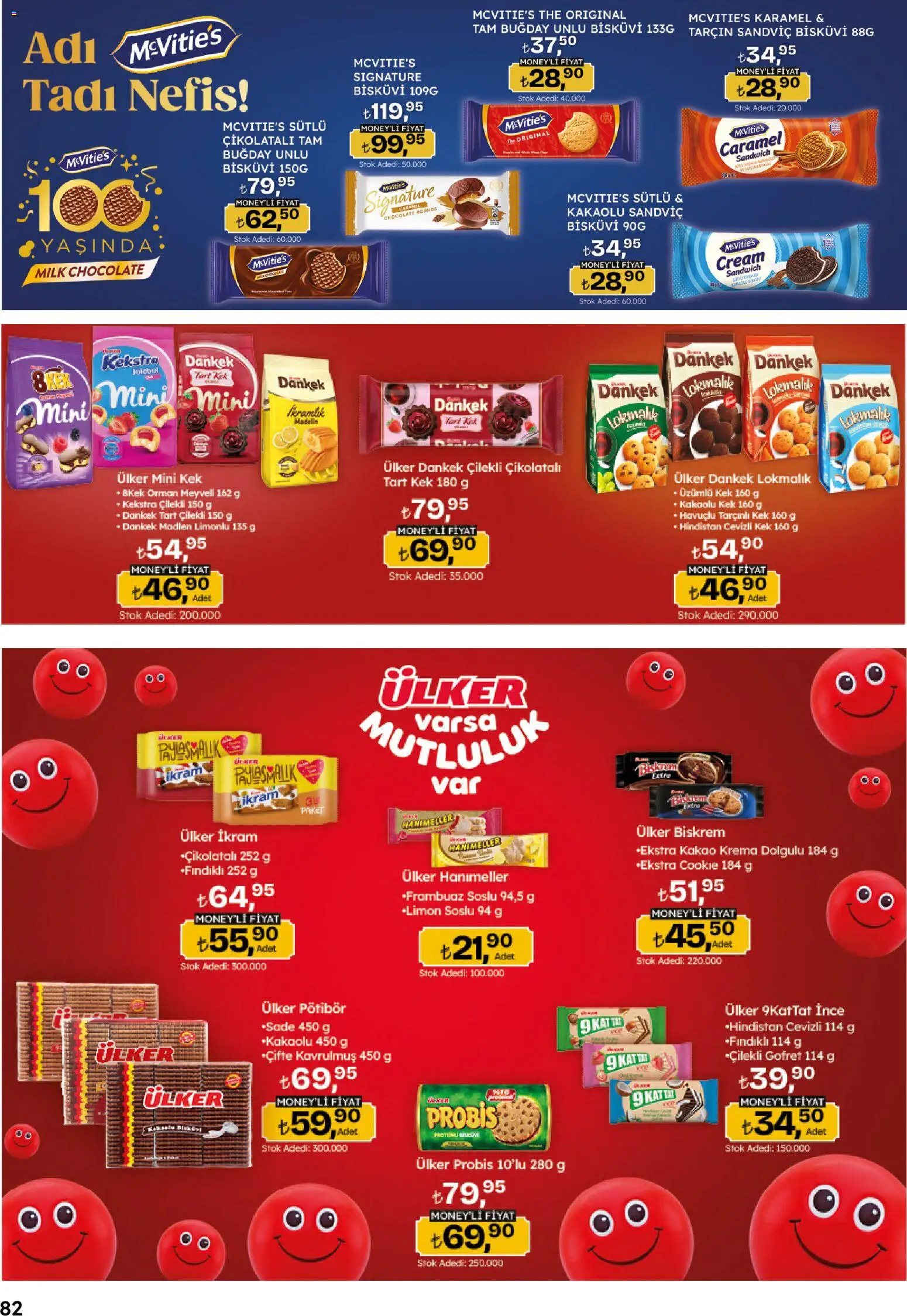 Migros Katalog - Migroskop - 14.05.2026 tarihinden itibaren geçerlidir | Sayfa: 82