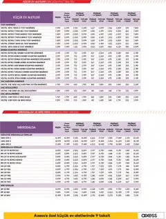 01 Ekim 2026 tarihinden itibaren geçerli olan Vestel kataloğu önizlemesi | Sayfa: 20
