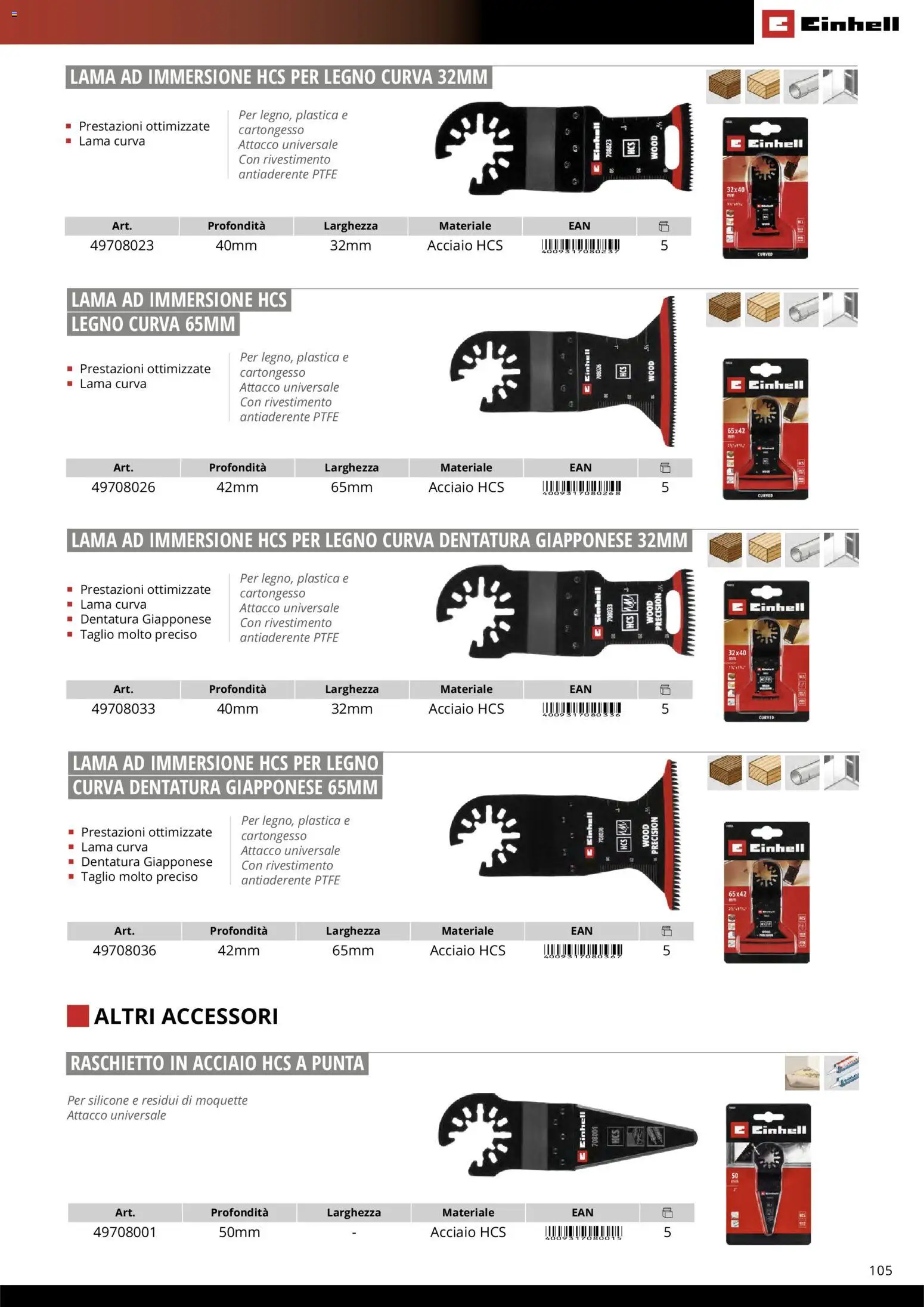 Volantino Einhell del 17.03.2026 | Pagina: 107 | Prodotti: Silicone