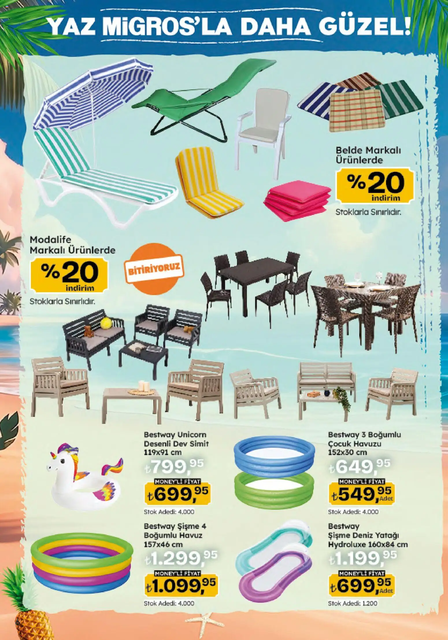 Migros Katalog - 5M Migroskop Dijital - 09 Temmuz 2026 tarihinden itibaren geçerlidir | Sayfa: 124 | Ürünler: Simit